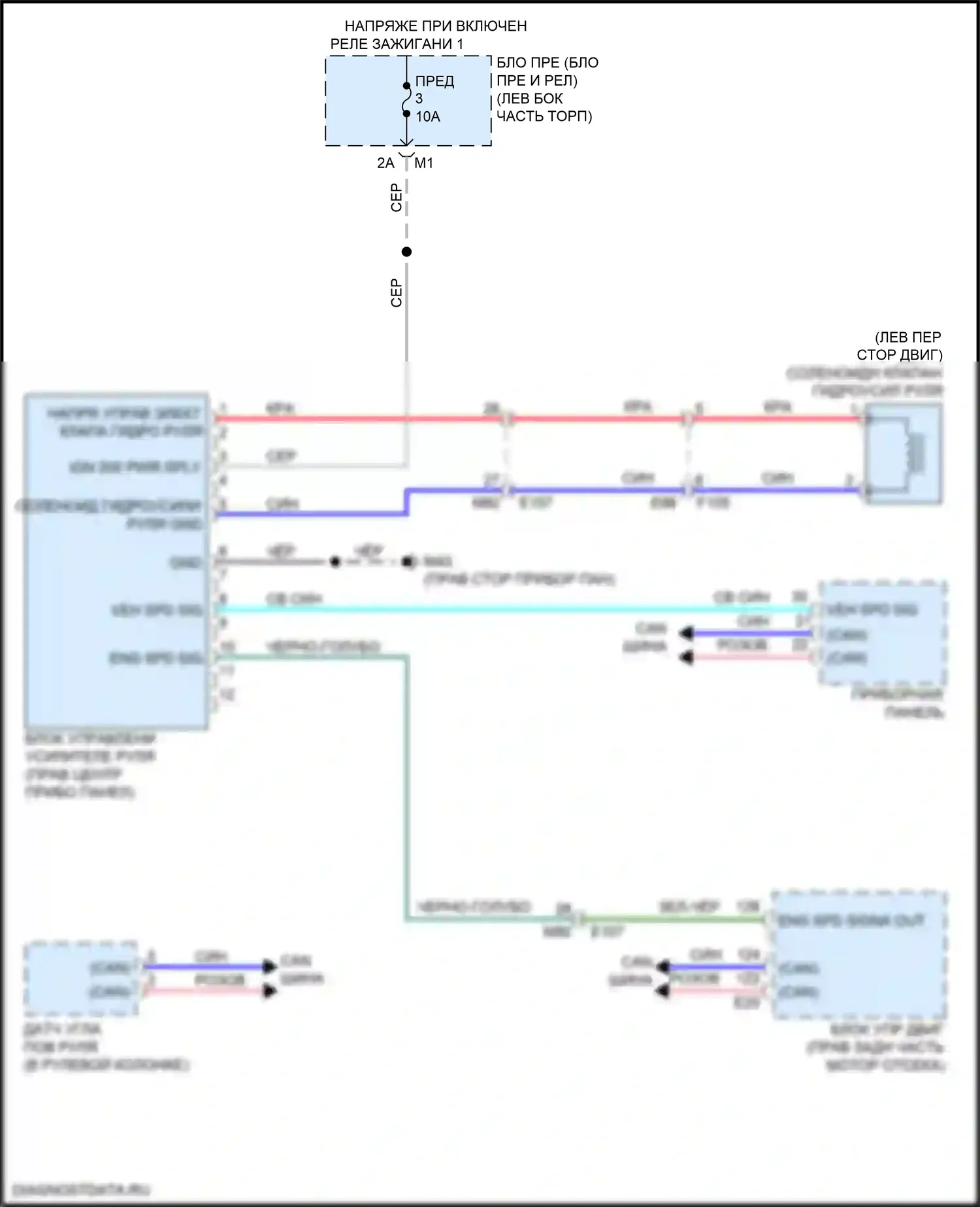 Armada Nissan II (2016-2020): Электросхема электроусилителя руля 