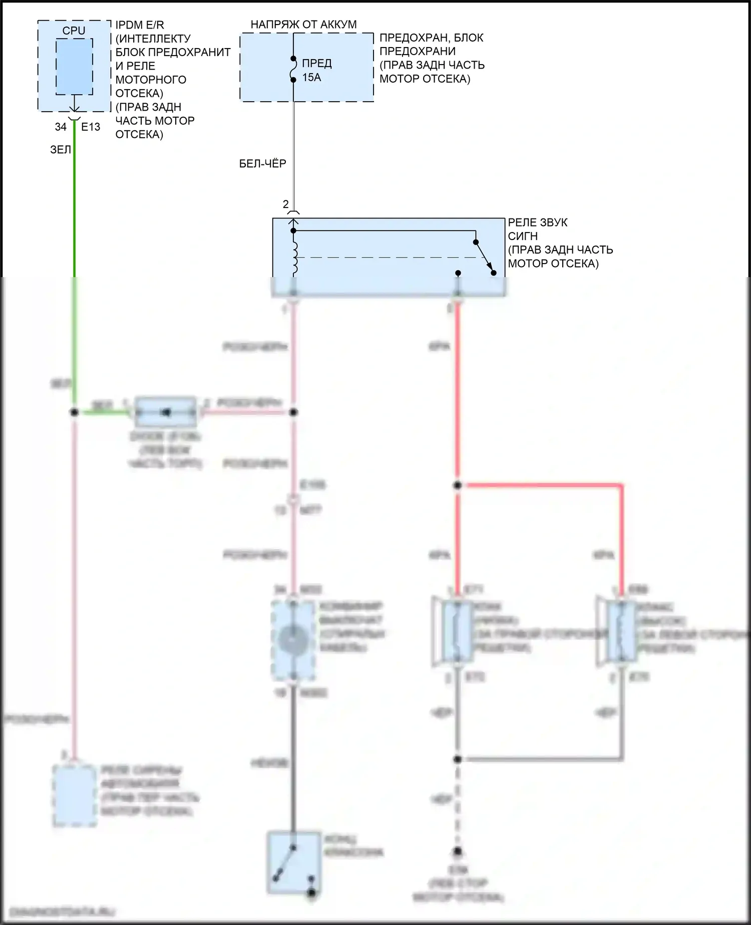Armada Nissan II (2016-2020): Электросхема клаксона 
