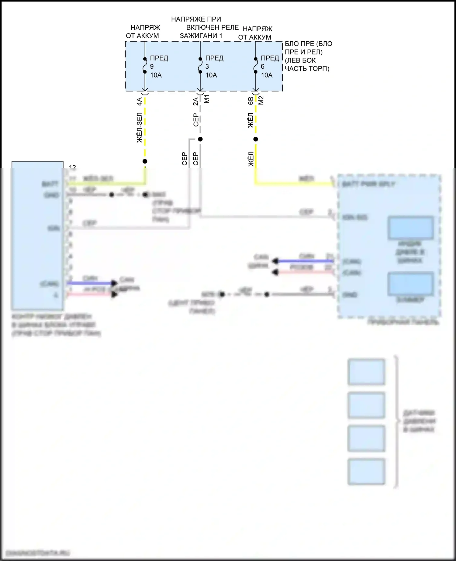 Armada Nissan II (2016-2020): Электросхема контроля давления в шинах 