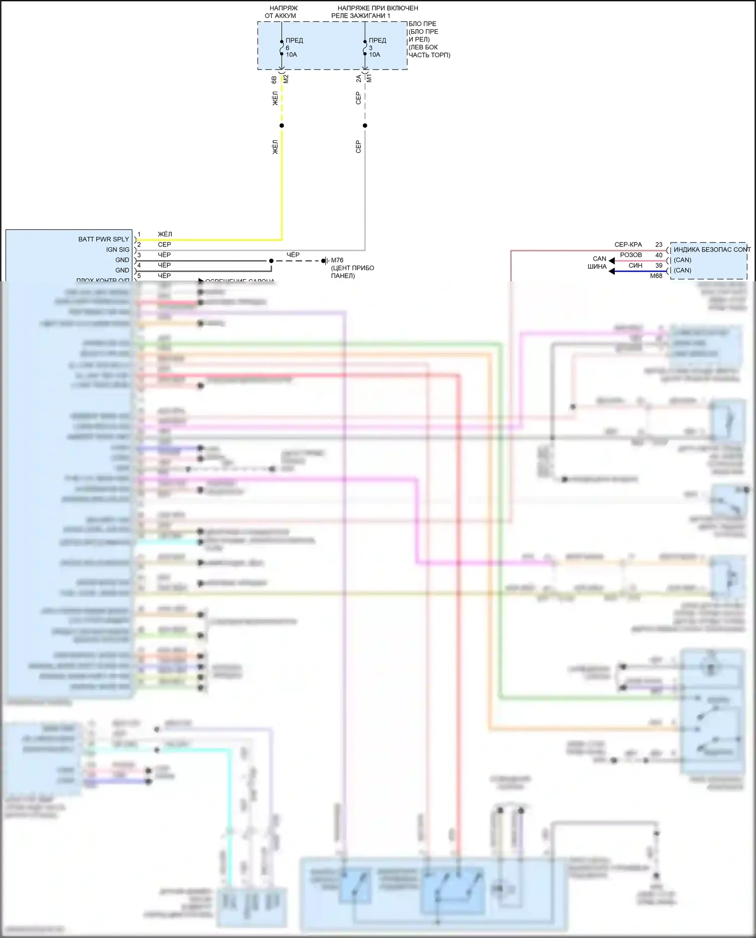 Armada Nissan II (2016-2020): Электросхема приборной панели 