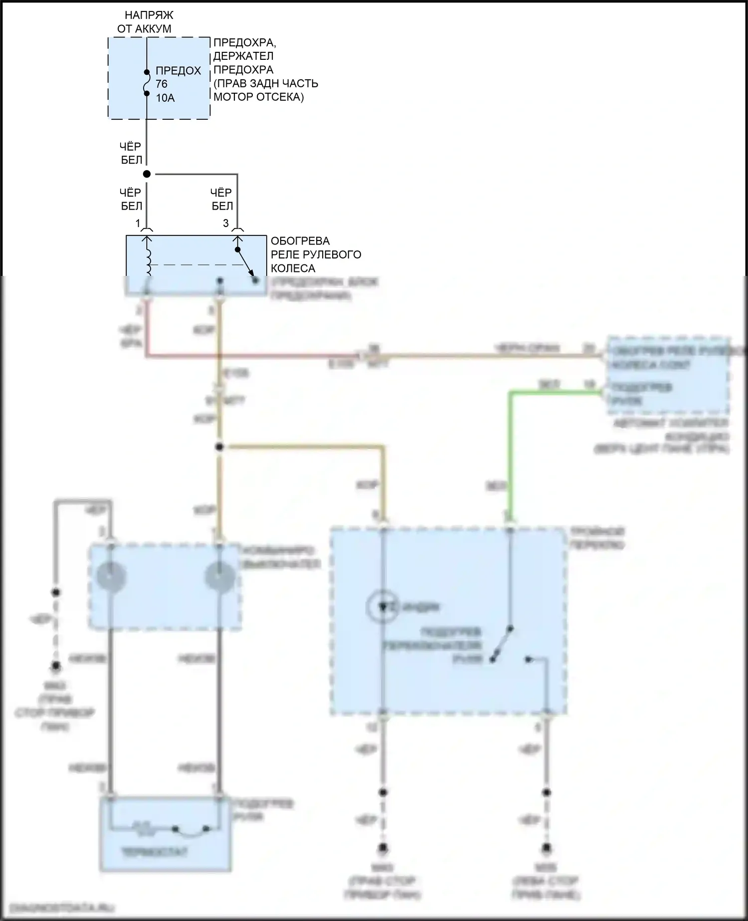 Armada Nissan II (2016-2020): Электросхема рулевого колеса с подогревом 