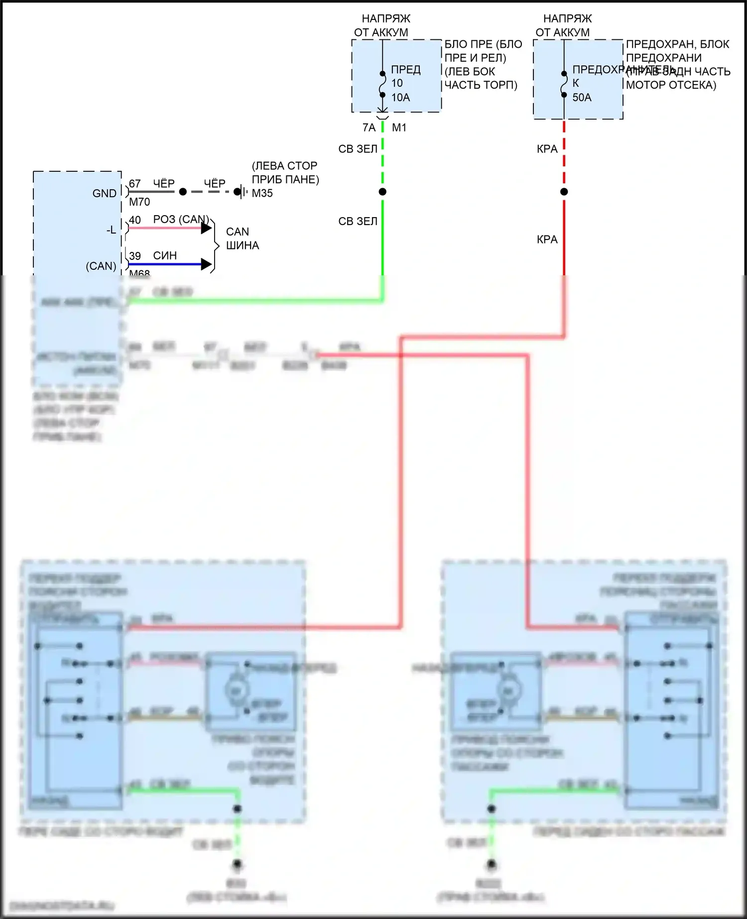 Armada Nissan II (2016-2020): Поясничная электросхема 