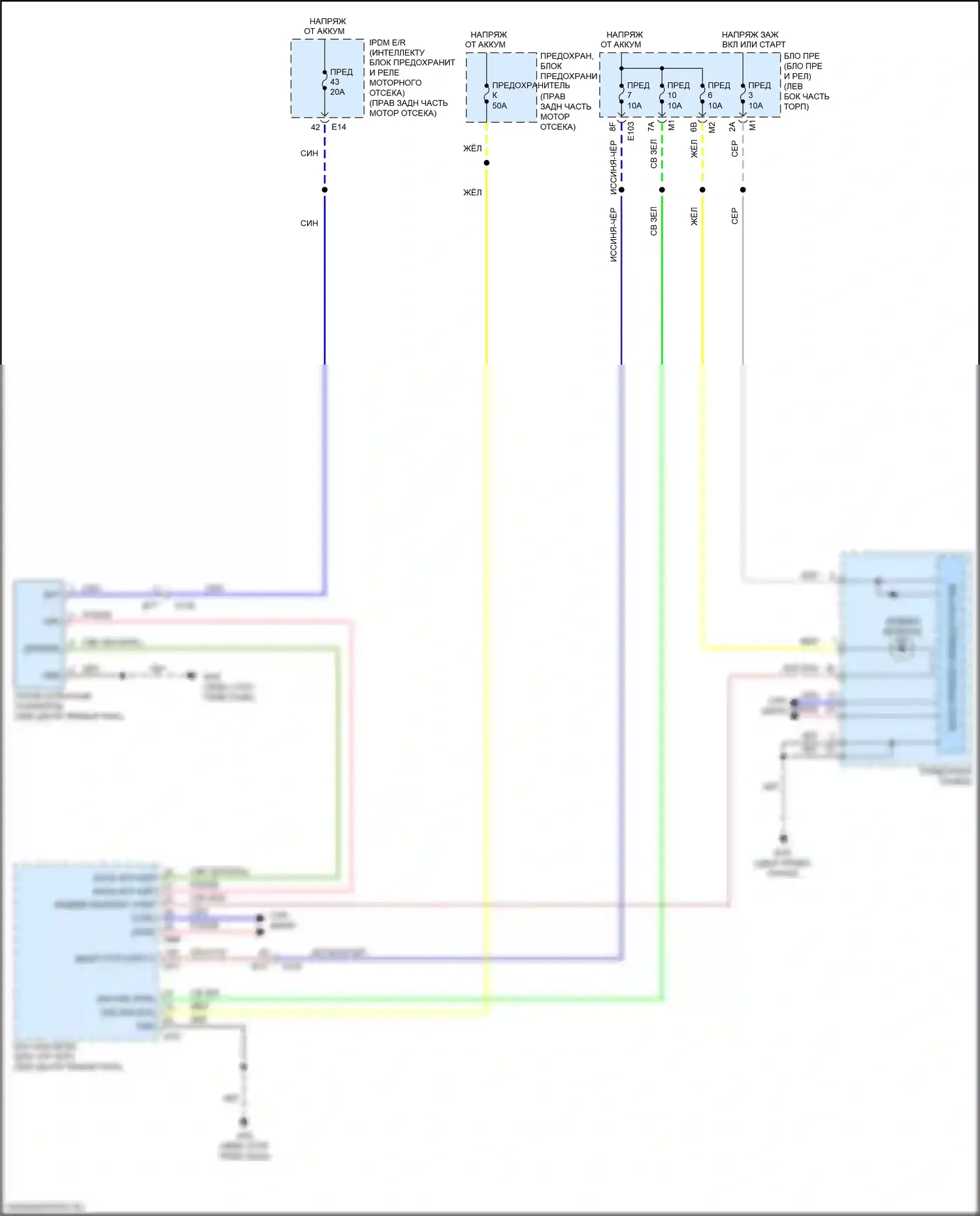 Armada Nissan II (2016-2020): Электросхема иммобилайзера 