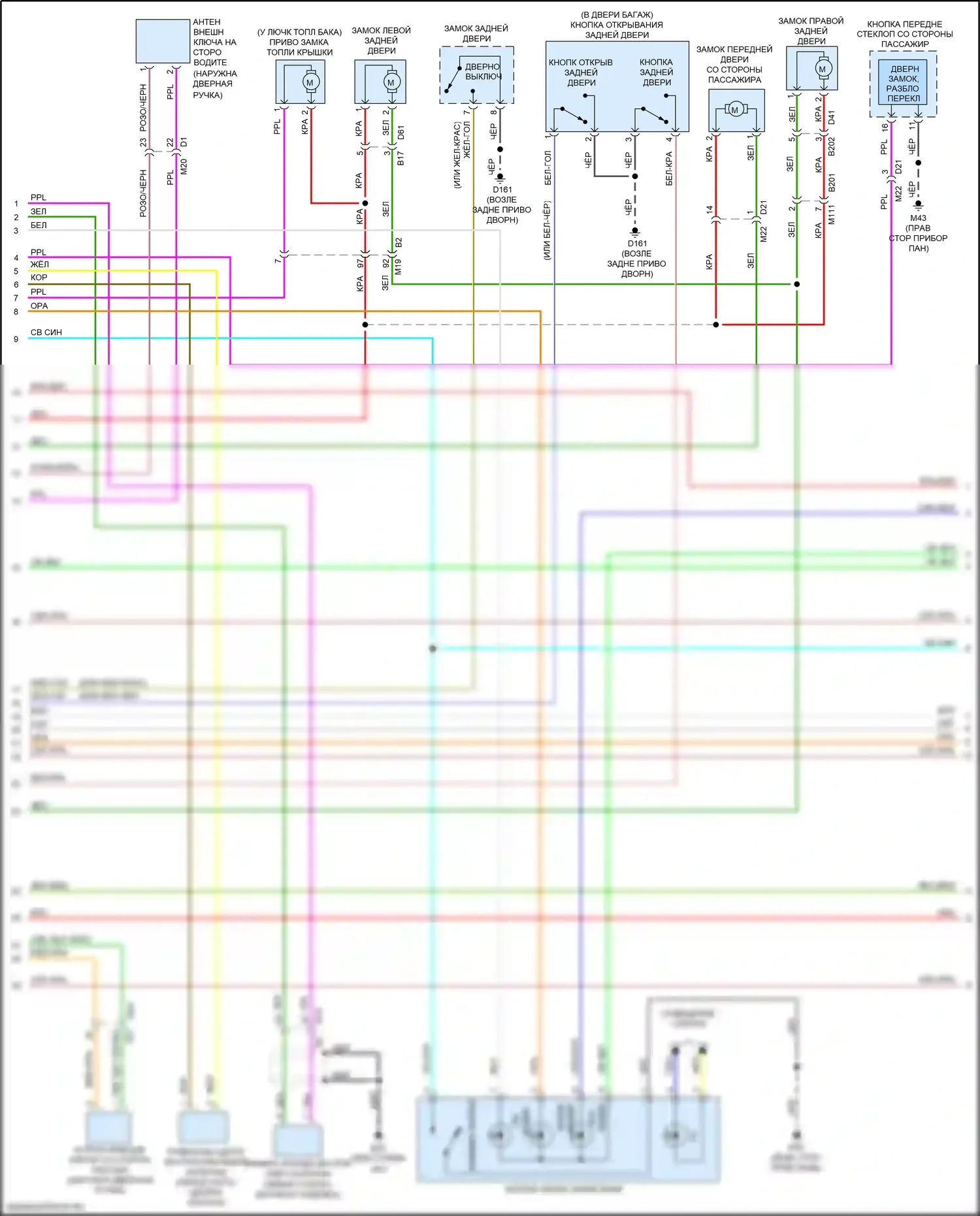 Armada Nissan II (2016-2020): Электросхема защиты от взлома (2 из 4) 