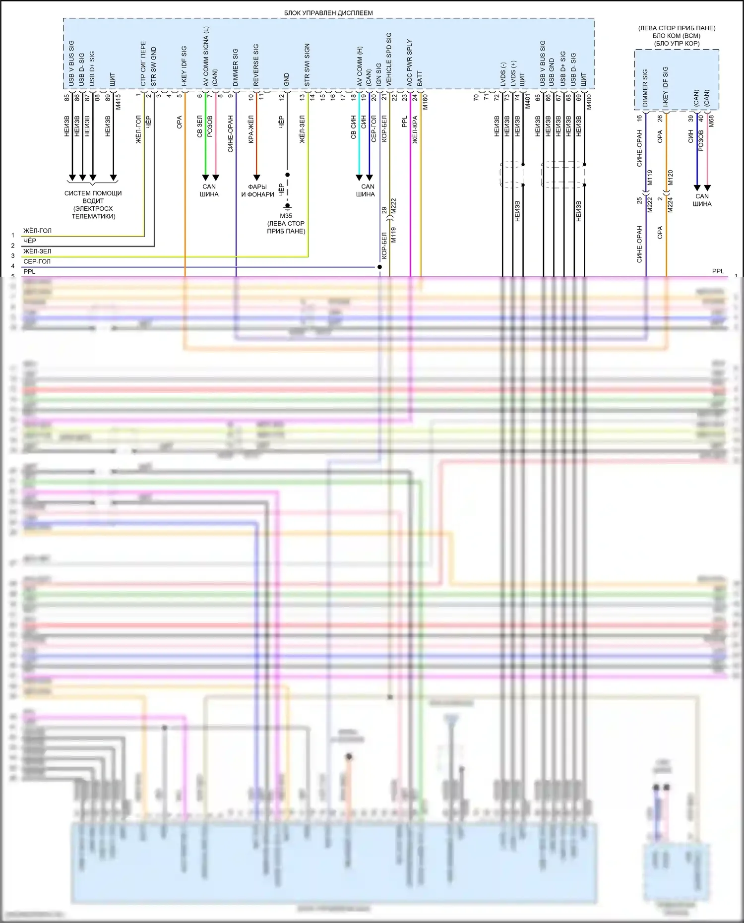 Armada Nissan II (2016-2020): Электросхема навигации (4 из 8) 