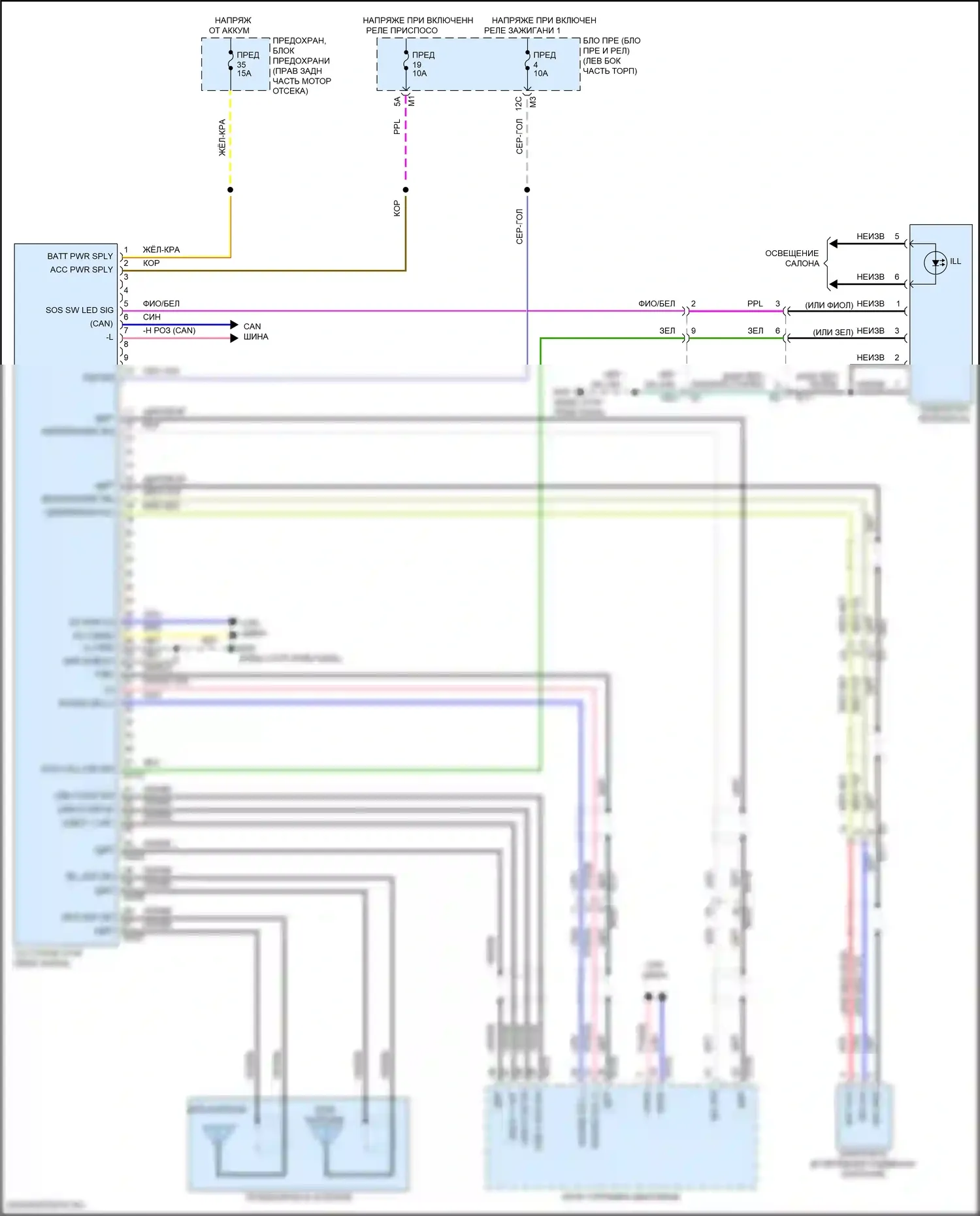 Armada Nissan II (2016-2020): Электросхема телематики 