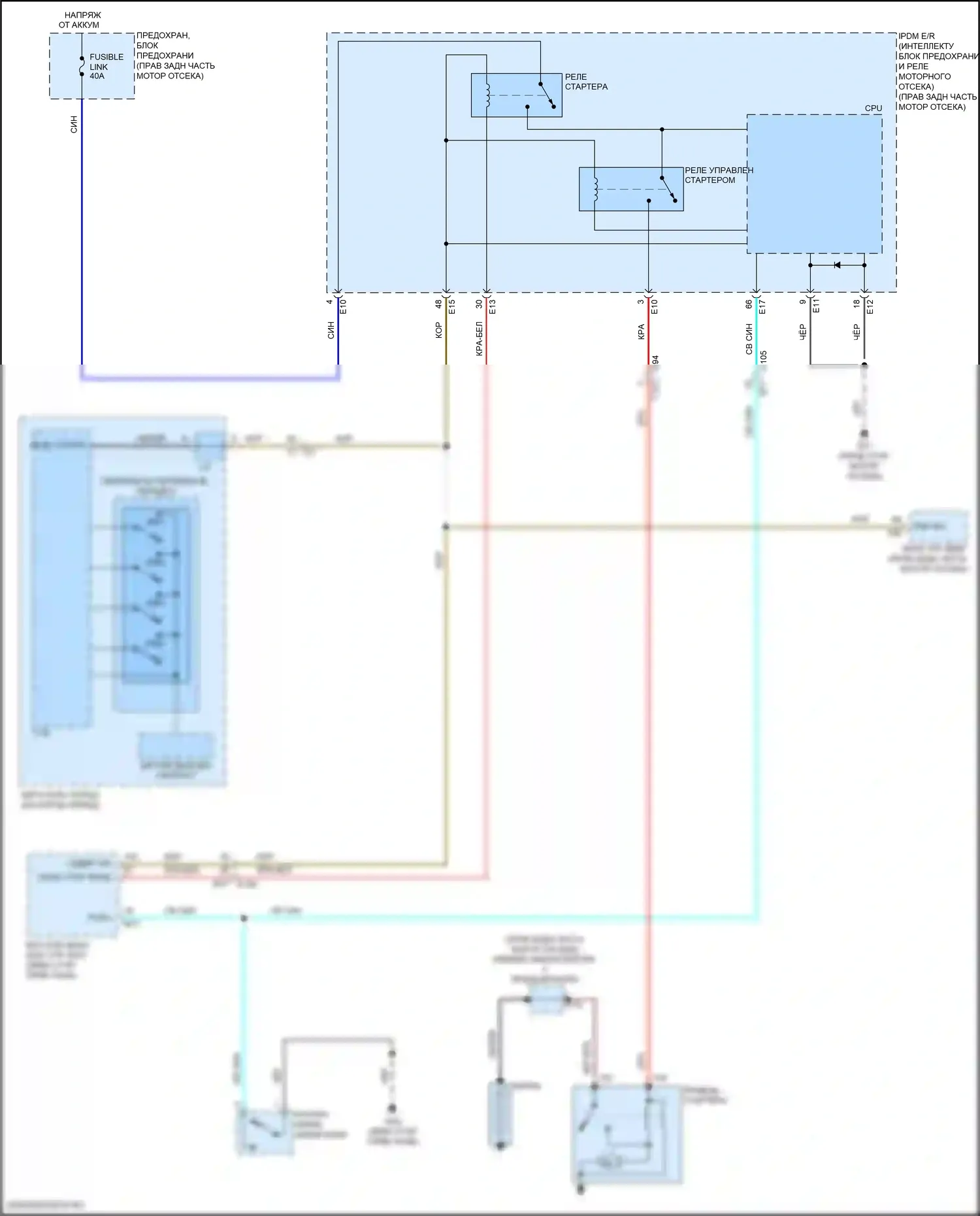 Armada Nissan II (2016-2020): Электросхема стартера 
