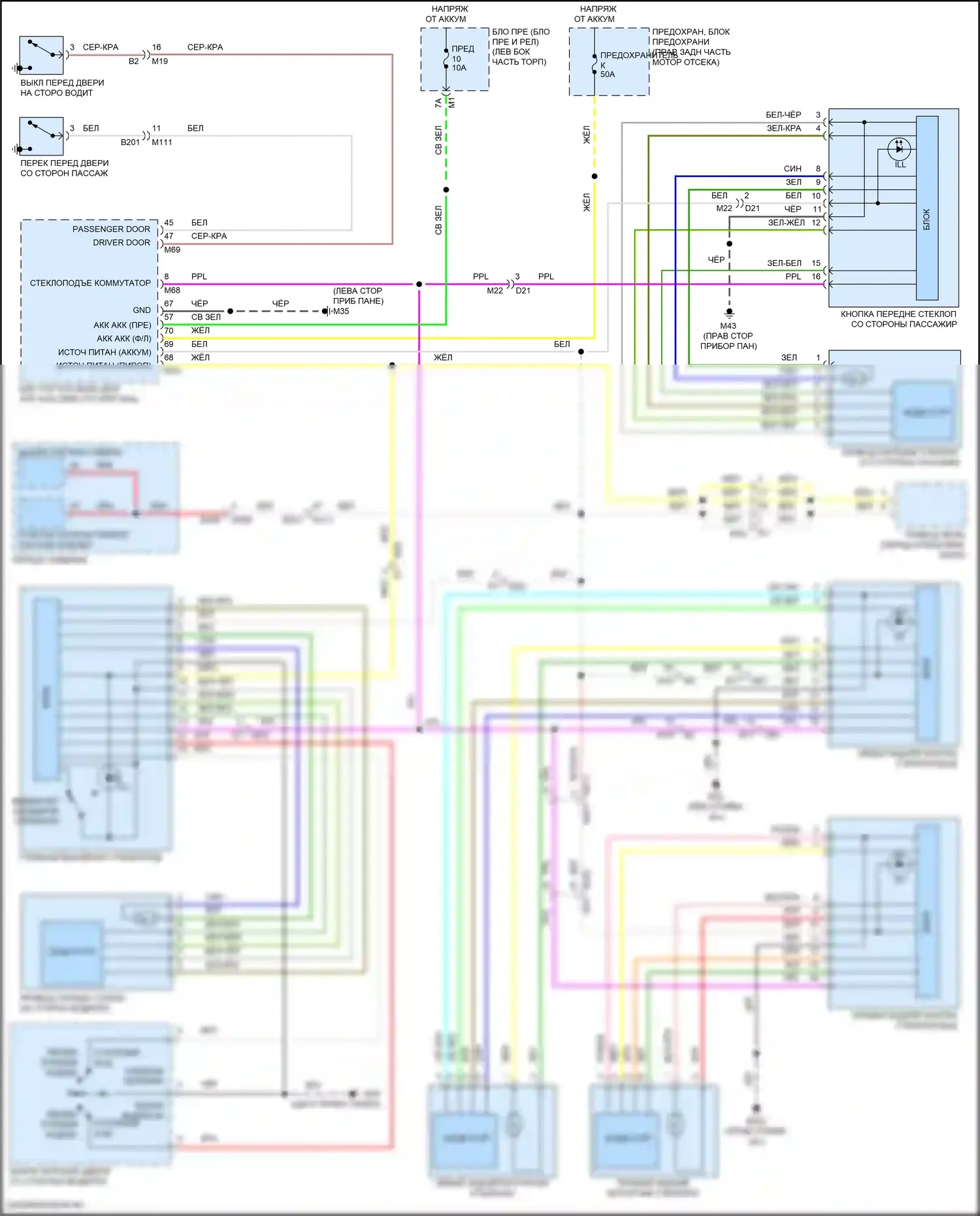 Armada Nissan II (2016-2020): Стеклоподъемники электросхема 