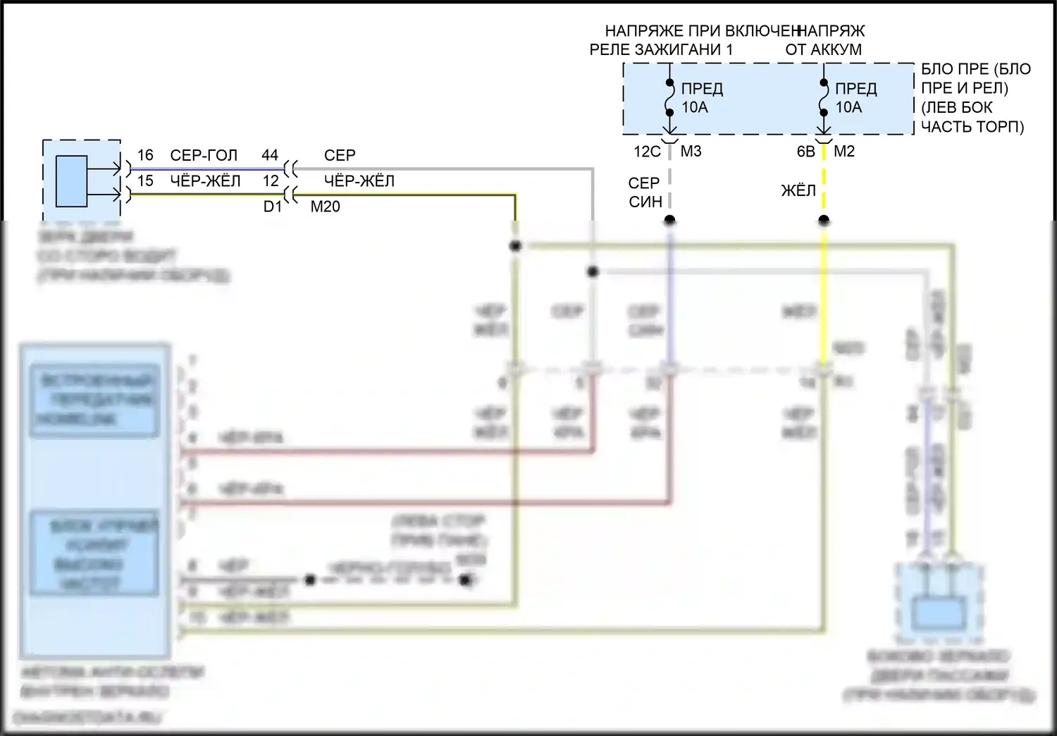Armada Nissan II (2016-2020): Автоматическая анти-ослепительная внутренняя электросхема зеркала, без умного зеркала заднего вида 