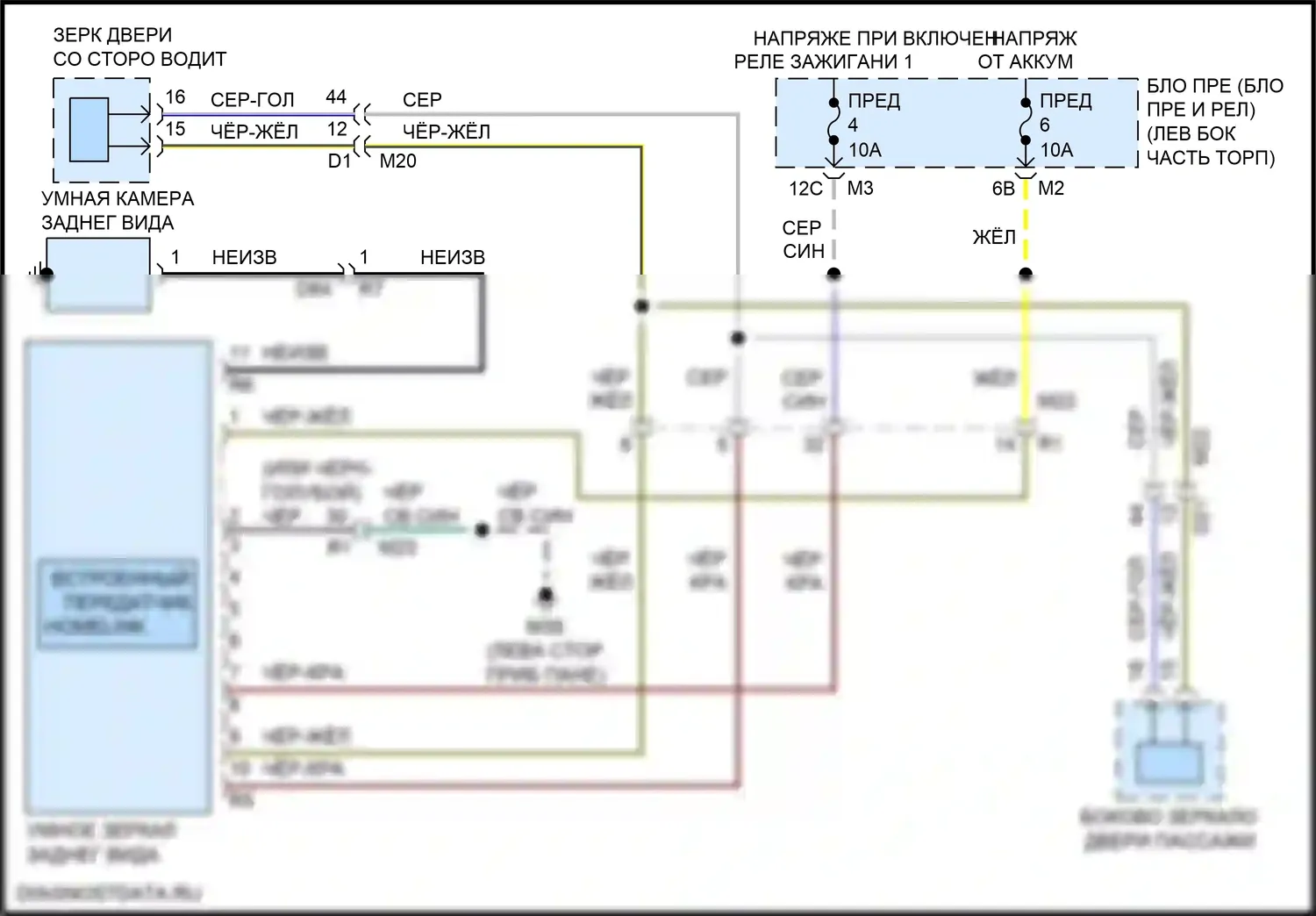 Armada Nissan II (2016-2020): Автоматическая анти-ослепительная внутри зеркальная электросхема, с умным зеркалом заднего вида 