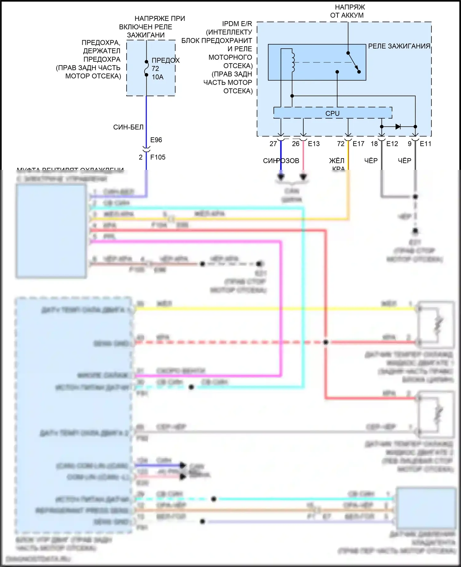 Armada Nissan II (2016-2020): Электросхема вентилятора охлаждения 