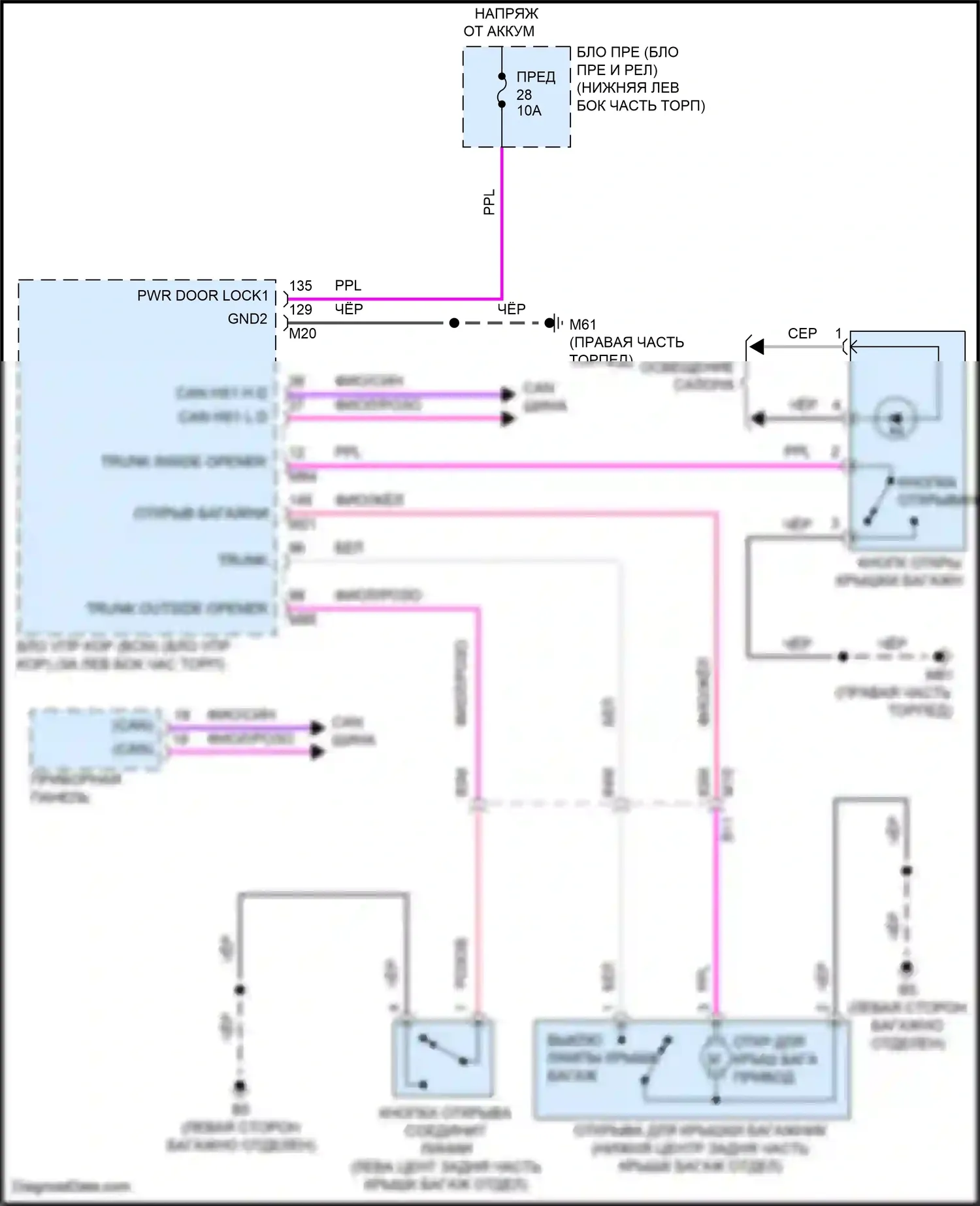 Bluebird Sylphy Nissan III рестайлинг (2018-2024): Электросхема разъединения багажника 