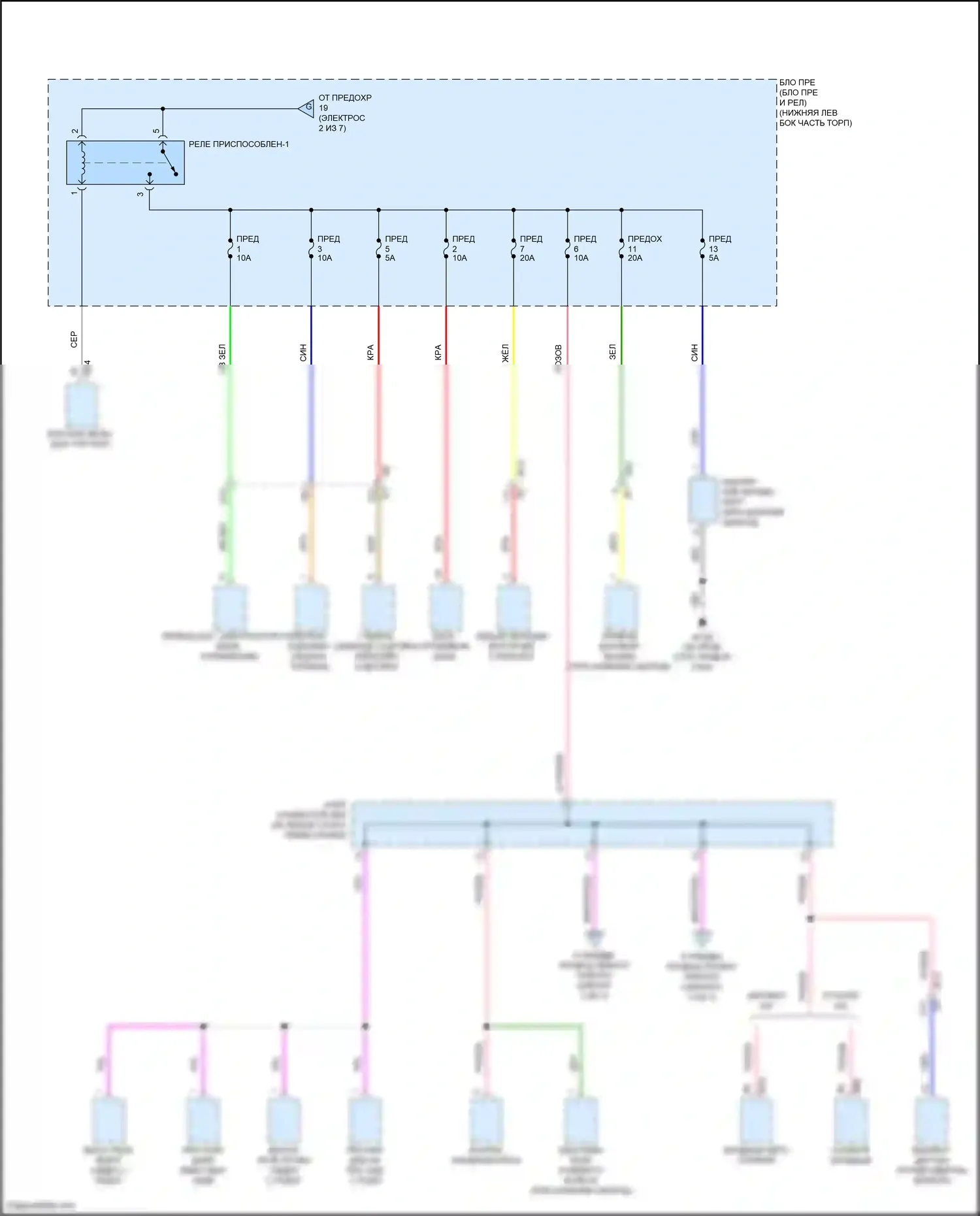 Bluebird Sylphy Nissan III рестайлинг (2018-2024): Электросхема блока предохранителей реле (4 из 7) 