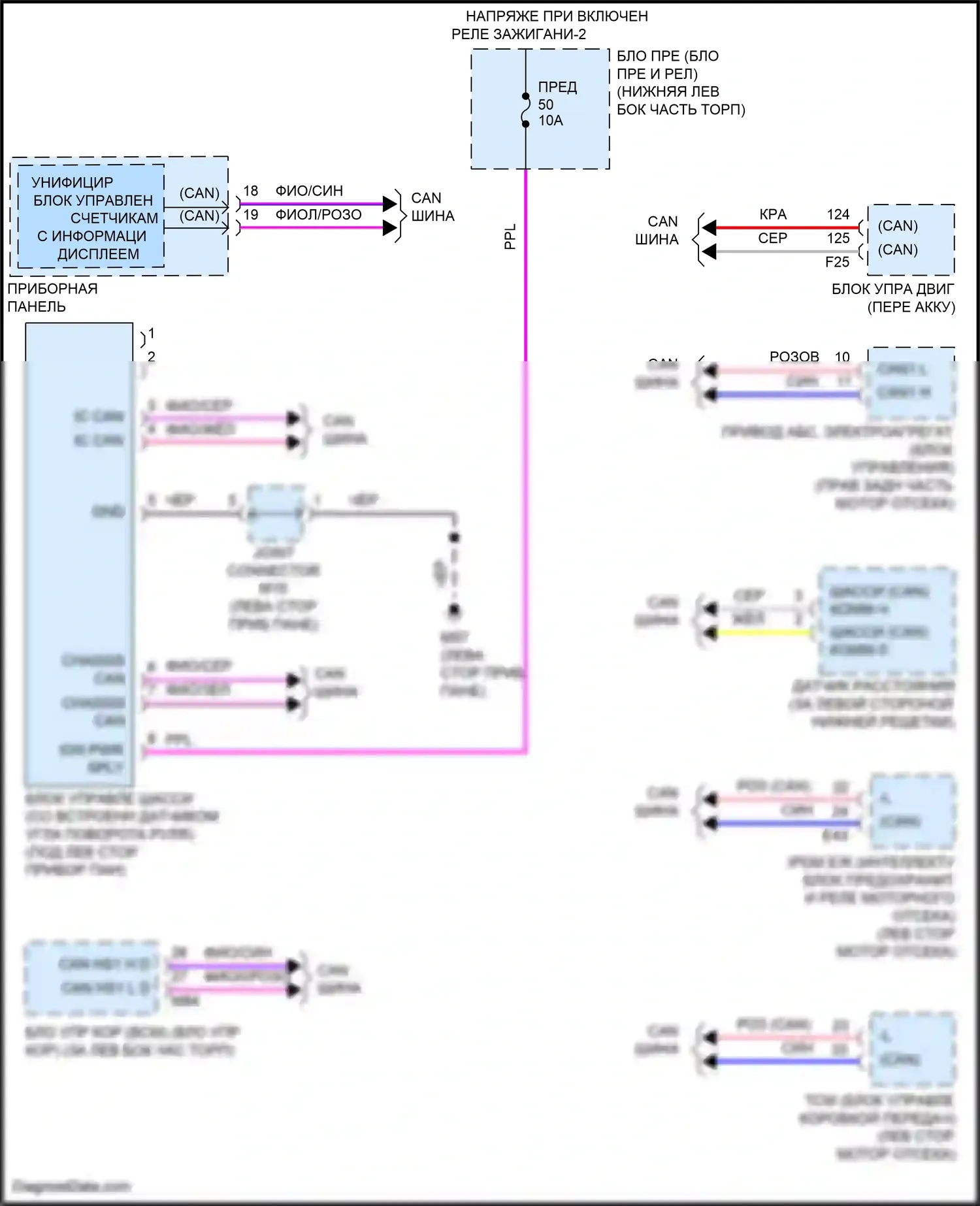 Bluebird Sylphy Nissan III рестайлинг (2018-2024): Электросхема электронной подвески 