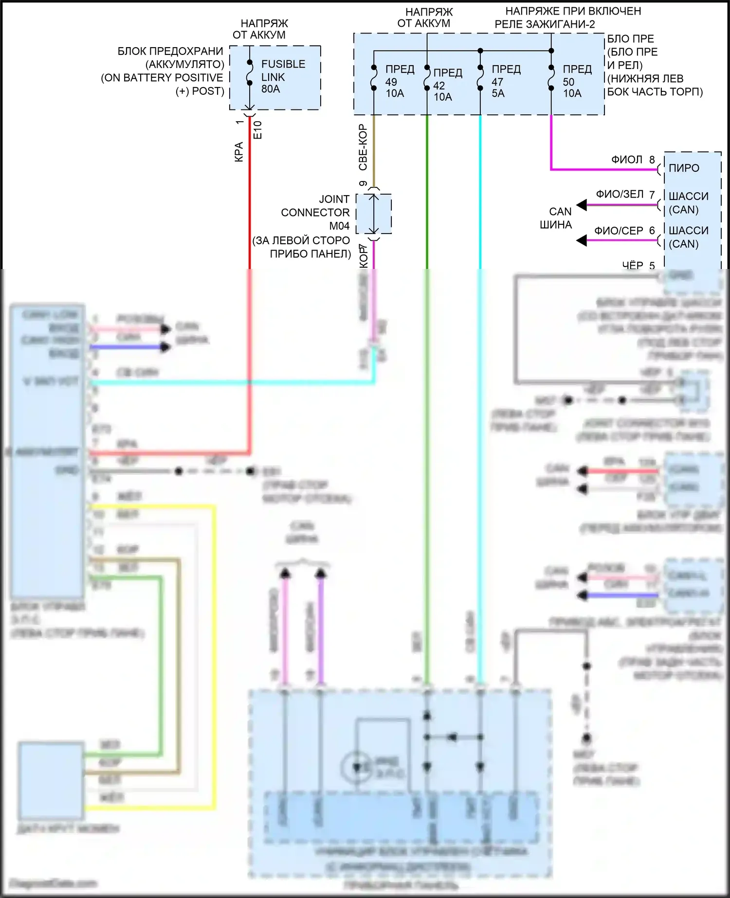 Bluebird Sylphy Nissan III рестайлинг (2018-2024): Электросхема электроусилителя руля 