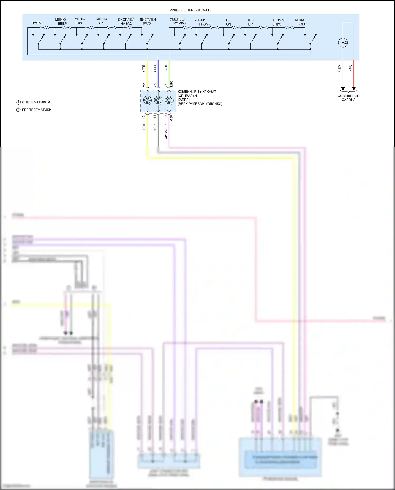 Bluebird Sylphy Nissan III рестайлинг (2018-2024): Электросхема магнитола, без bose, с 8-дюймовым цветным дисплеем (2 из 3) 
