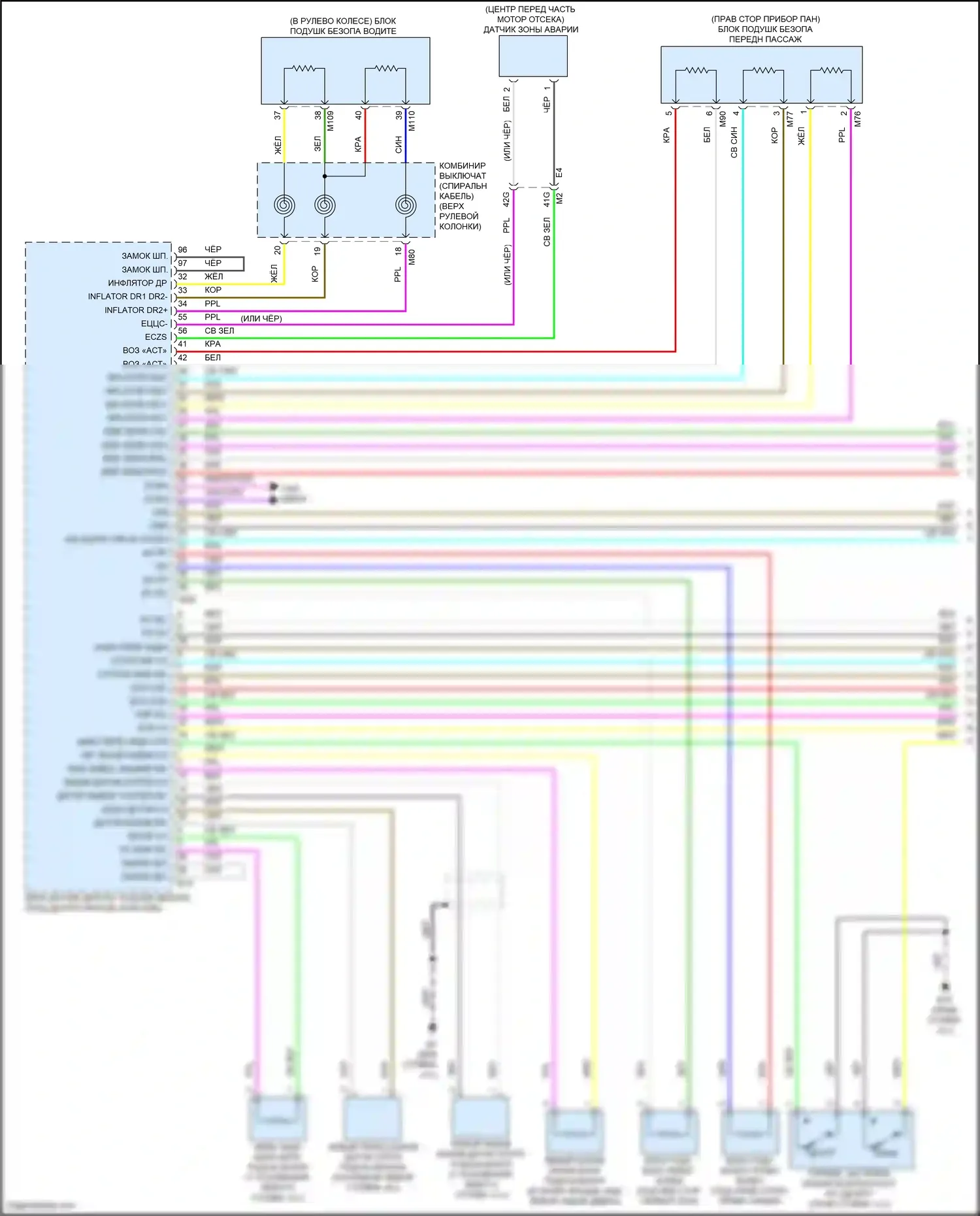 Bluebird Sylphy Nissan III рестайлинг (2018-2024): Электросхема подушек безопасности (1 из 3) 