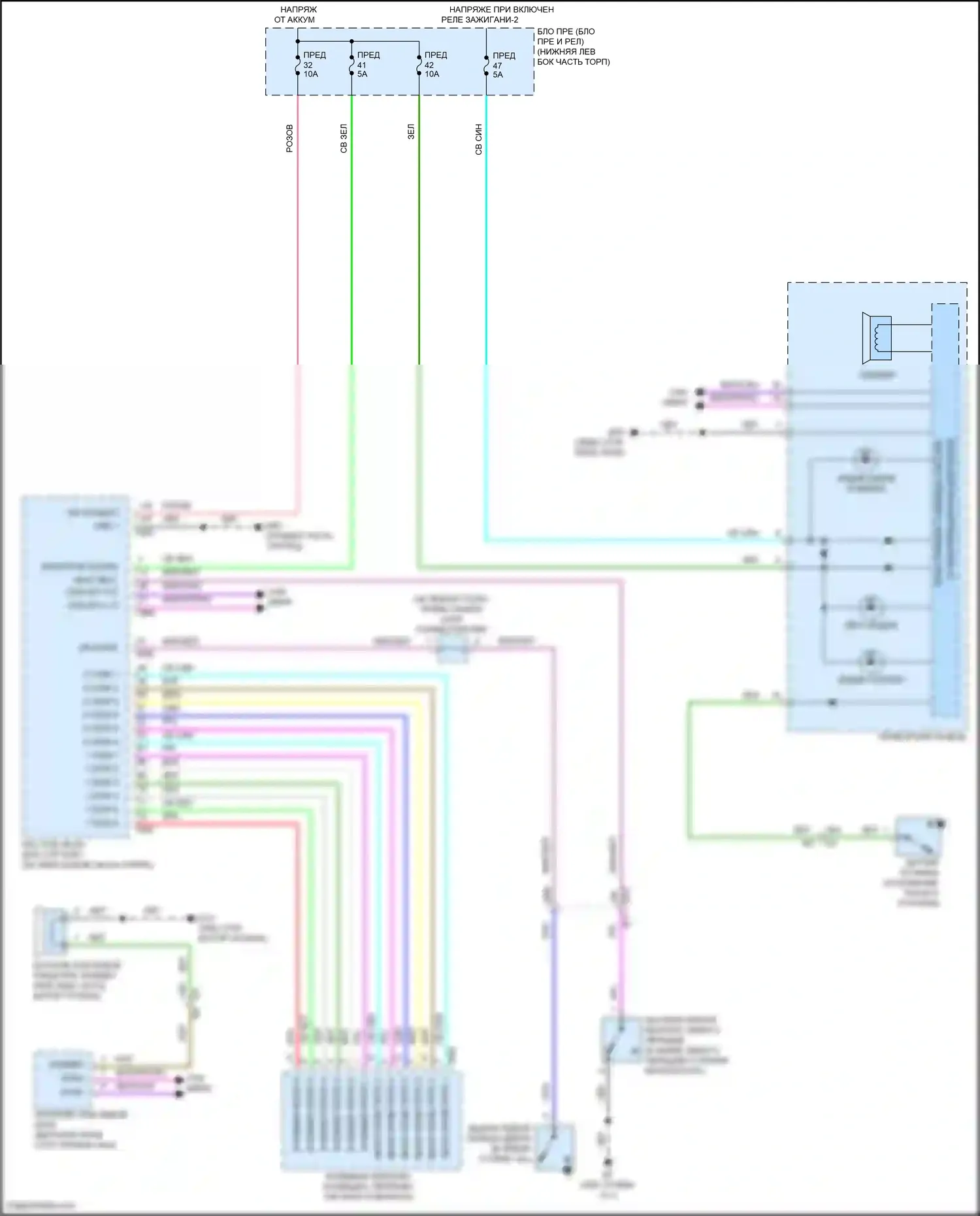 Bluebird Sylphy Nissan III рестайлинг (2018-2024): Электросхема помощников водителя 