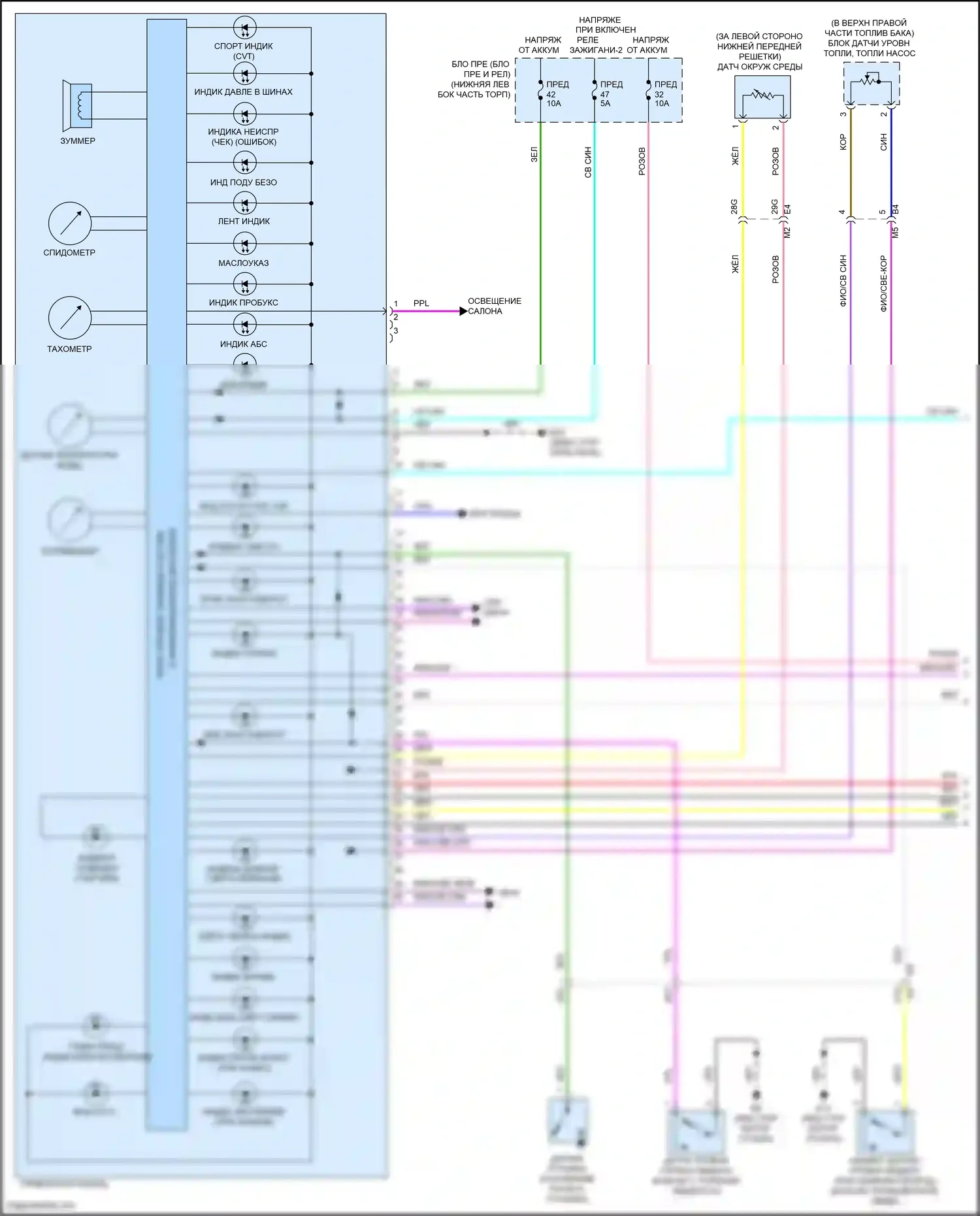 Bluebird Sylphy Nissan III рестайлинг (2018-2024): Электросхема приборной панели (1 из 2) 