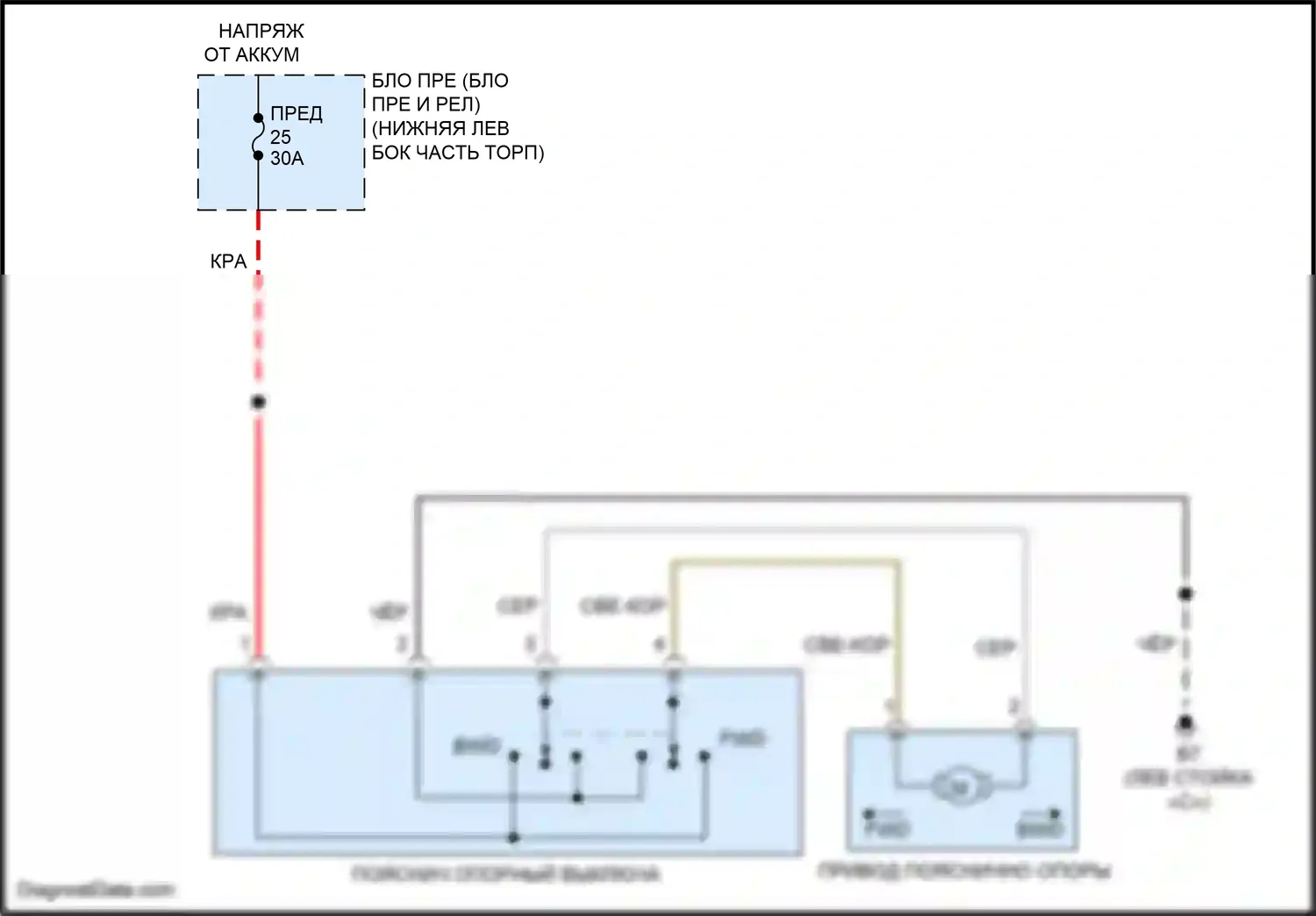 Bluebird Sylphy Nissan III рестайлинг (2018-2024): Поясничная электросхема 