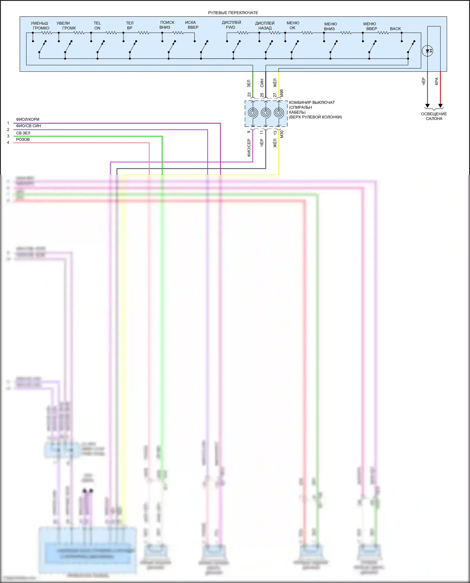 Bluebird Sylphy Nissan III рестайлинг (2018-2024): Электросхема навигации, с 7-дюймовым цветным дисплеем (2 из 2) 