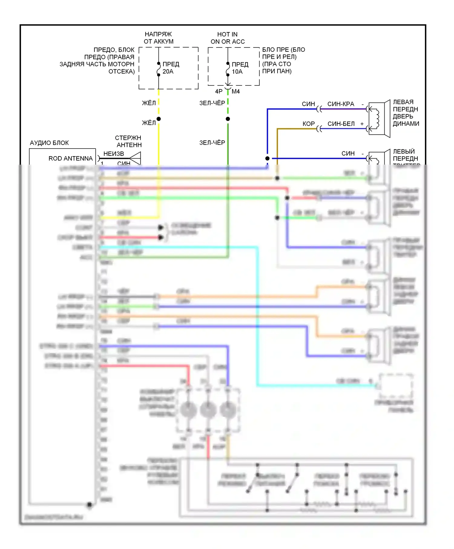 Frontier Nissan D22 (1998-2007): Электросхема акустической магнитолы премиум-класса, кабина king cab 