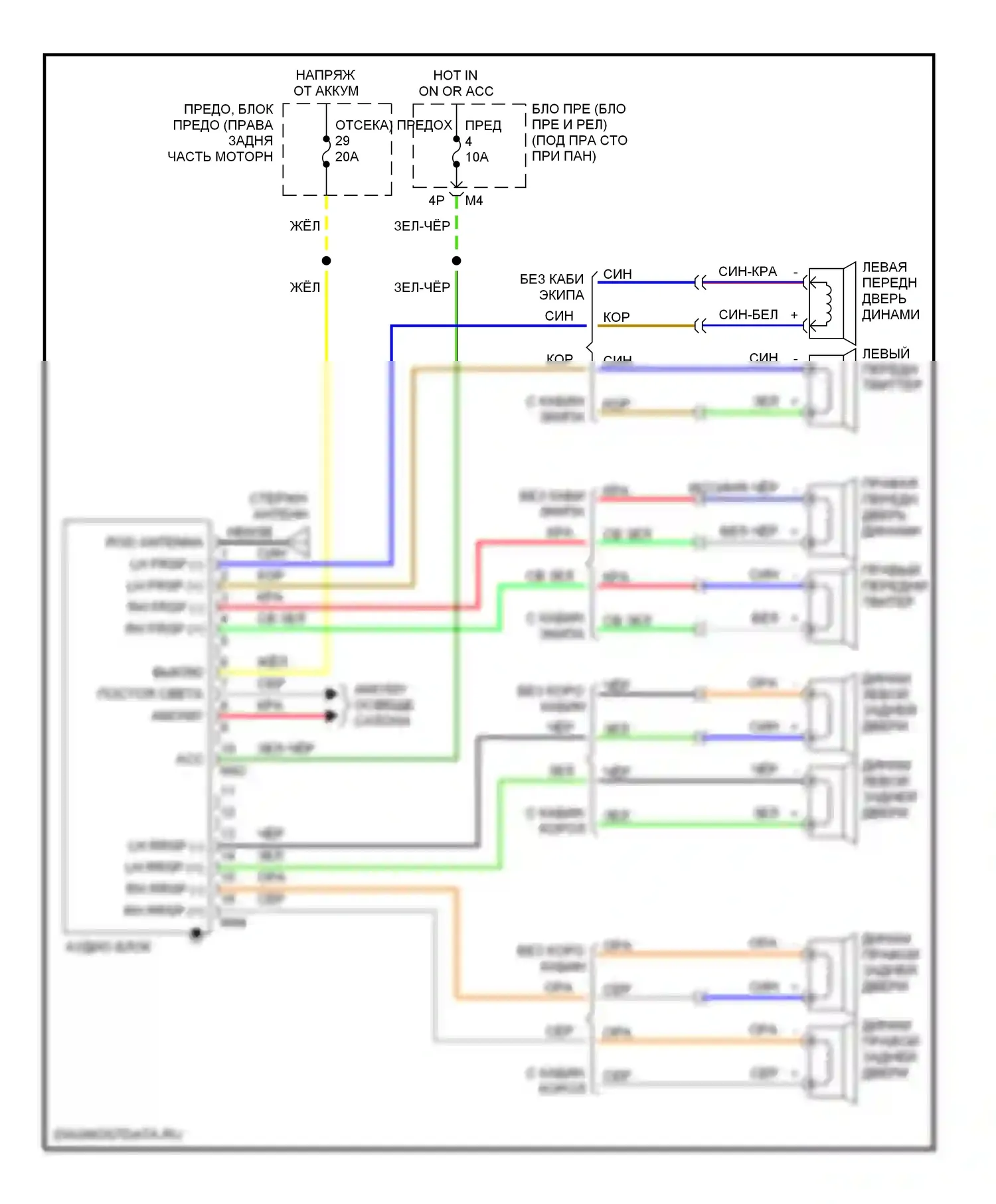 Frontier Nissan D22 (1998-2007): Электросхема базовой магнитолы 