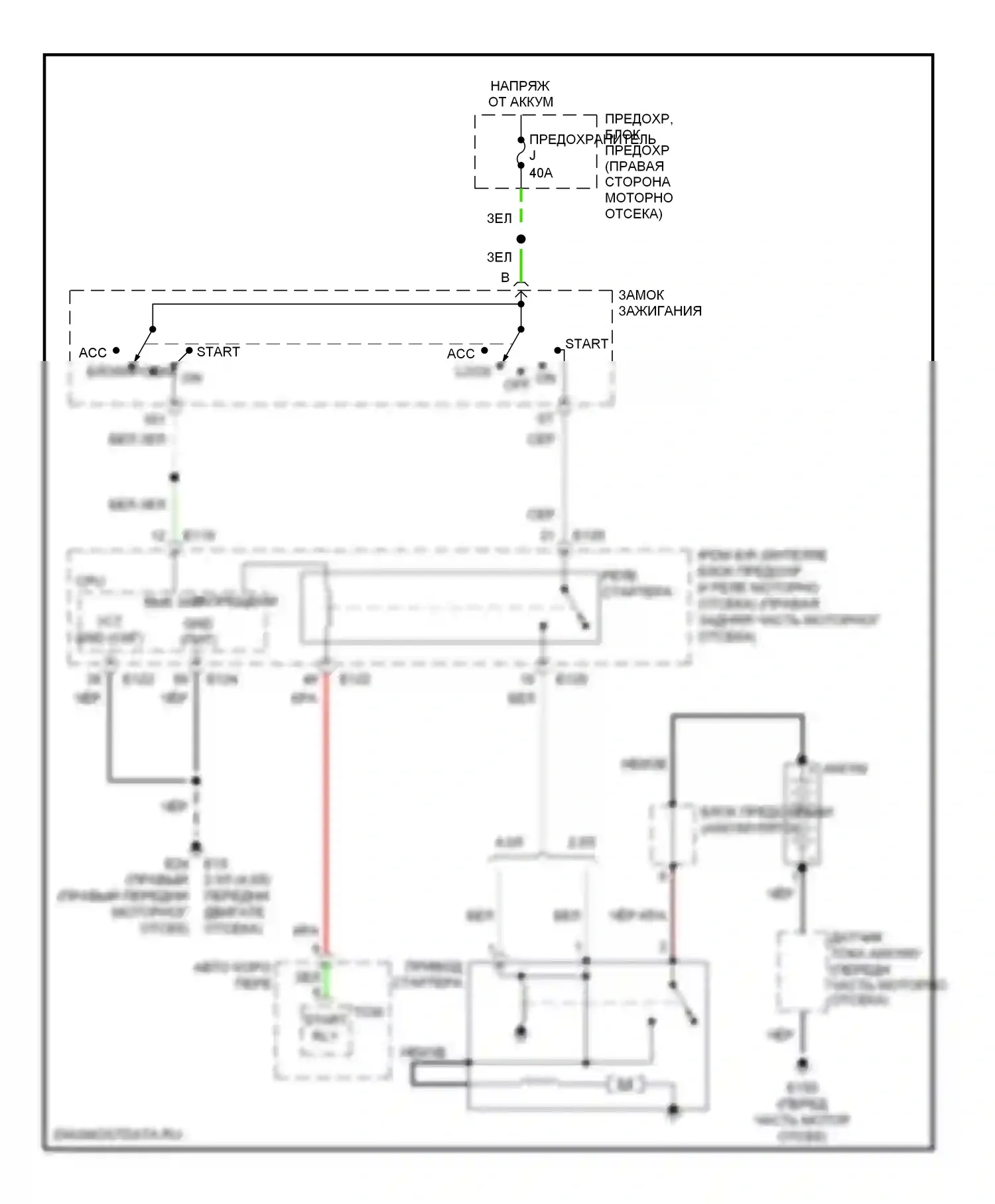 Frontier Nissan D22 (1998-2007): Электросхема стартера, акпп 