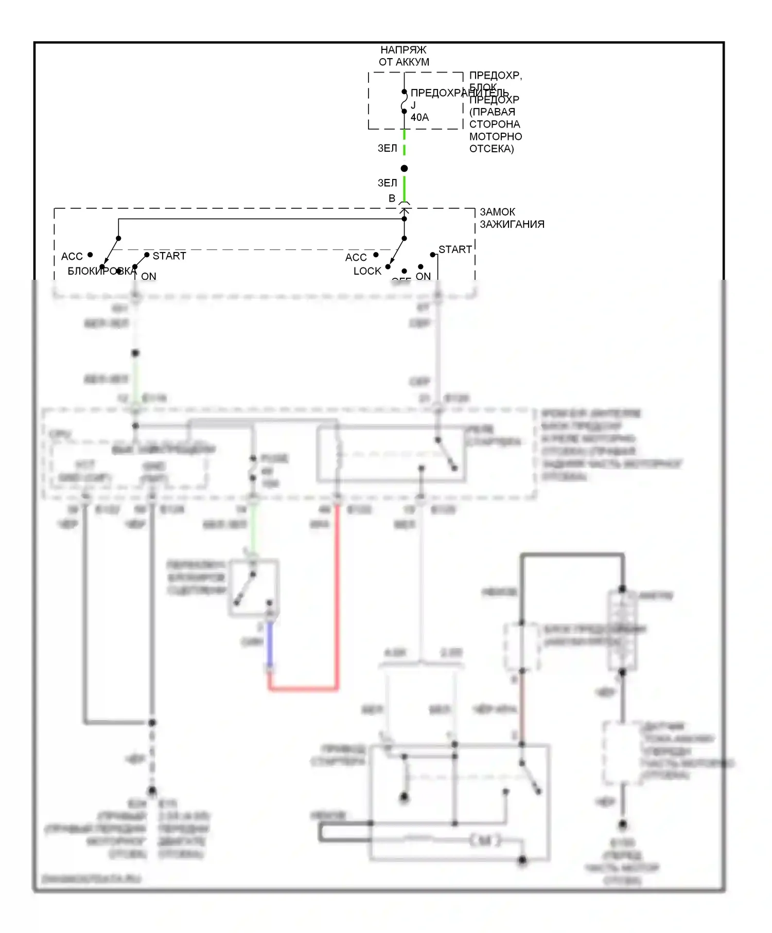 Frontier Nissan D22 (1998-2007): Электросхема стартера, ручной коробки передач без блокировки сцепления 