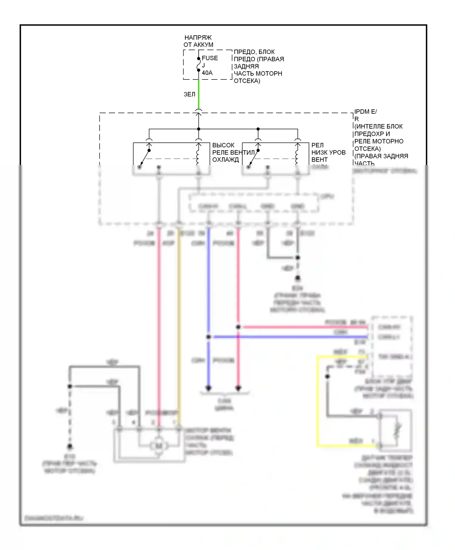 Frontier Nissan D22 (1998-2007): 4.0л, электросхема вентилятора охлаждения 