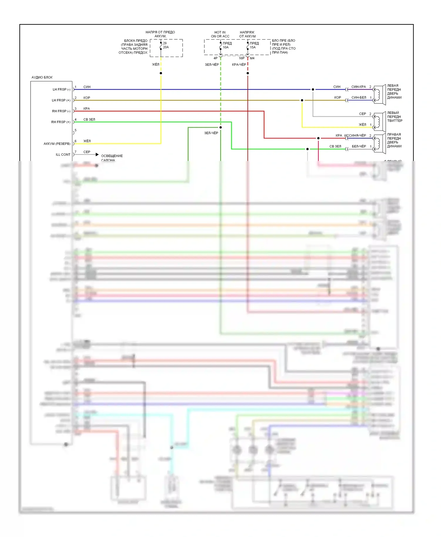 Frontier Nissan D40 (2004-2010): Электросхема акустической магнитолы премиум-класса, кабина king cab 