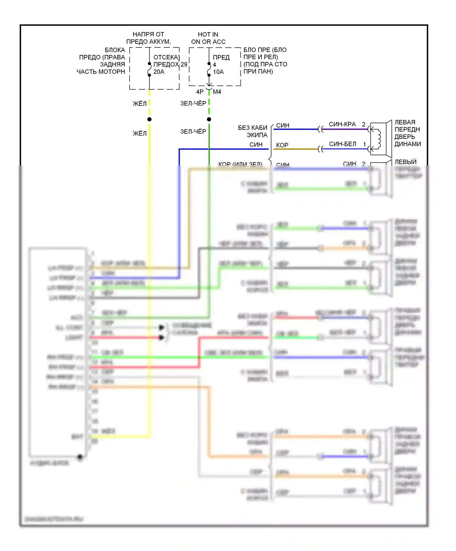 Frontier Nissan D40 (2004-2010): Электросхема базовой магнитолы 