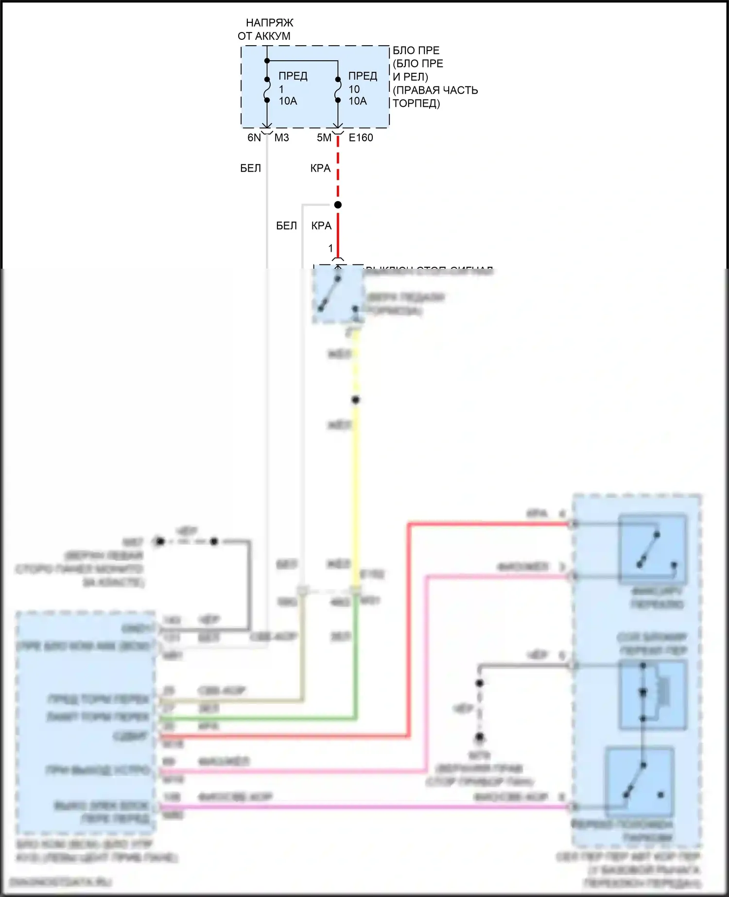 Frontier Nissan D41 (2021-2024): Электросхема блокировки селектора 