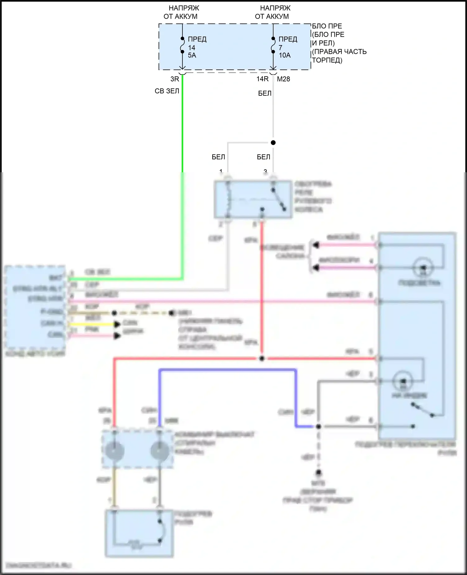 Frontier Nissan D41 (2021-2024): Электросхема рулевого колеса с подогревом 