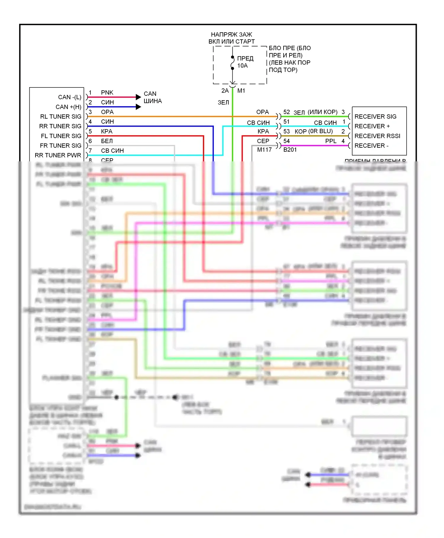 GT-R Nissan I рестайлинг (2010-2014): Электросхема контроля давления в шинах 