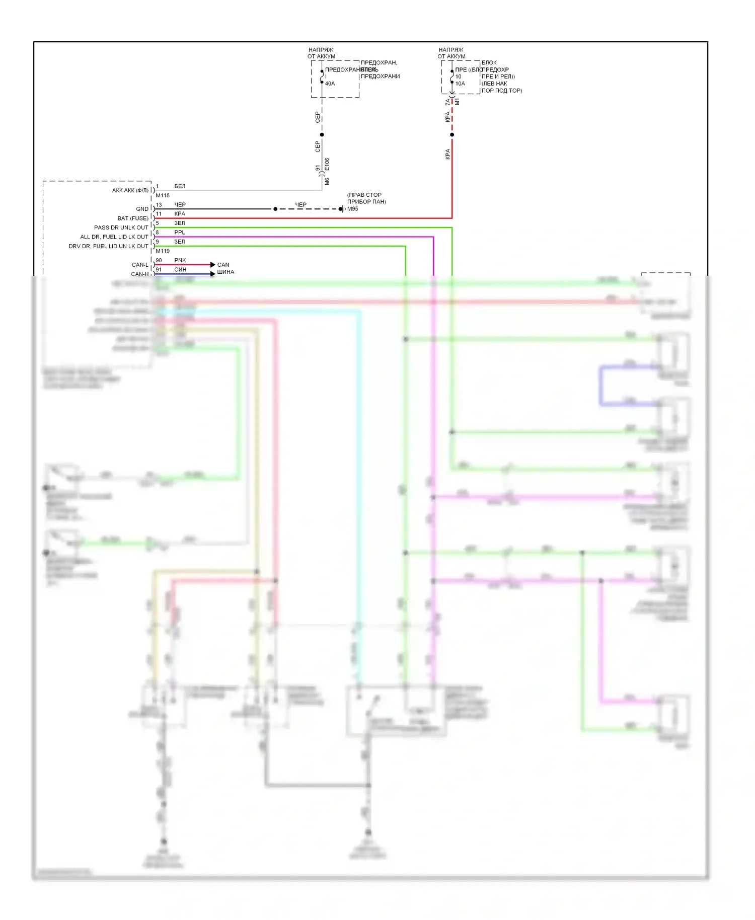 GT-R Nissan I рестайлинг (2010-2014): Сигнализации электросхема, без интеллектуального ключевого блока 