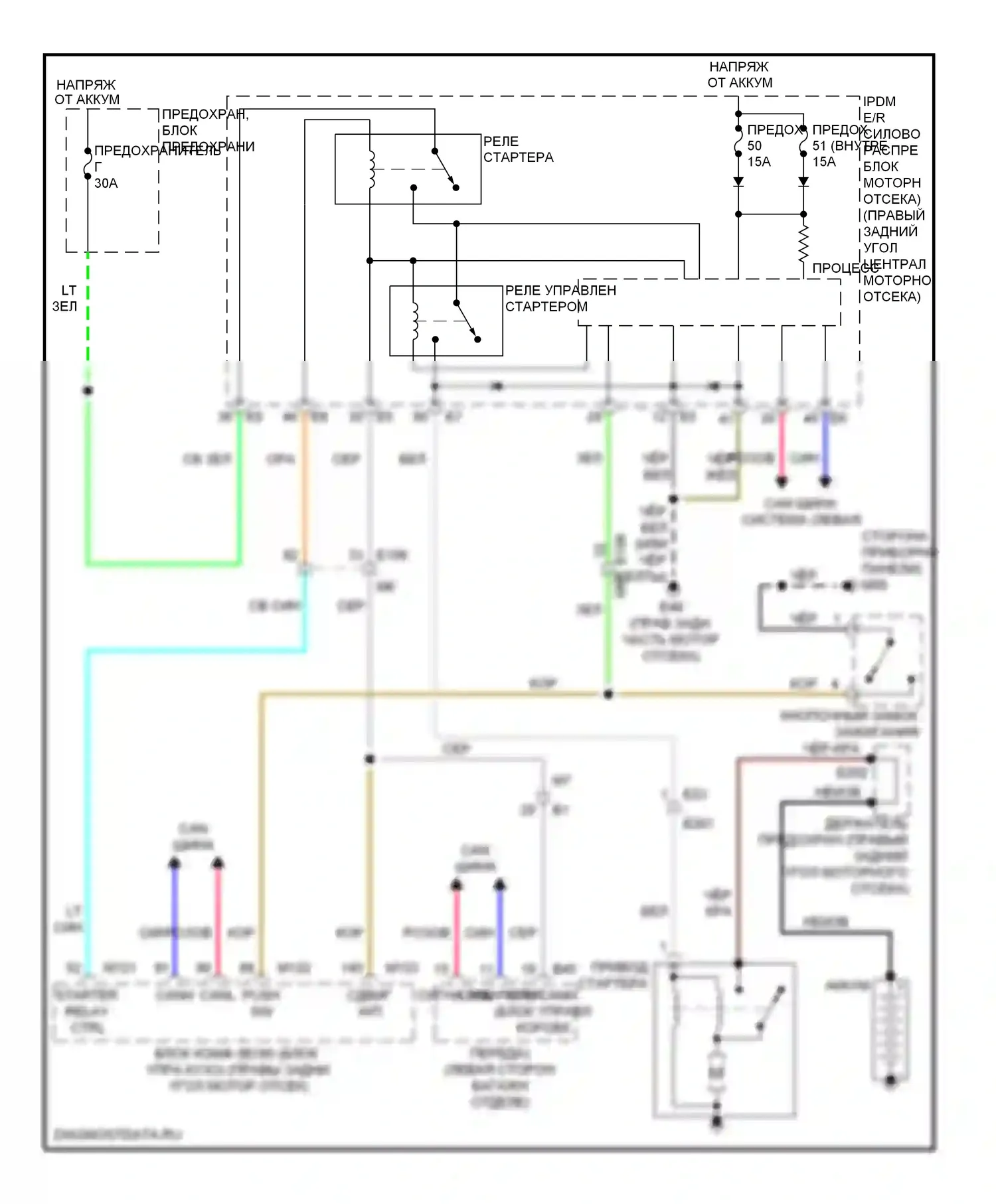 GT-R Nissan I рестайлинг (2010-2014): Электросхема стартера 
