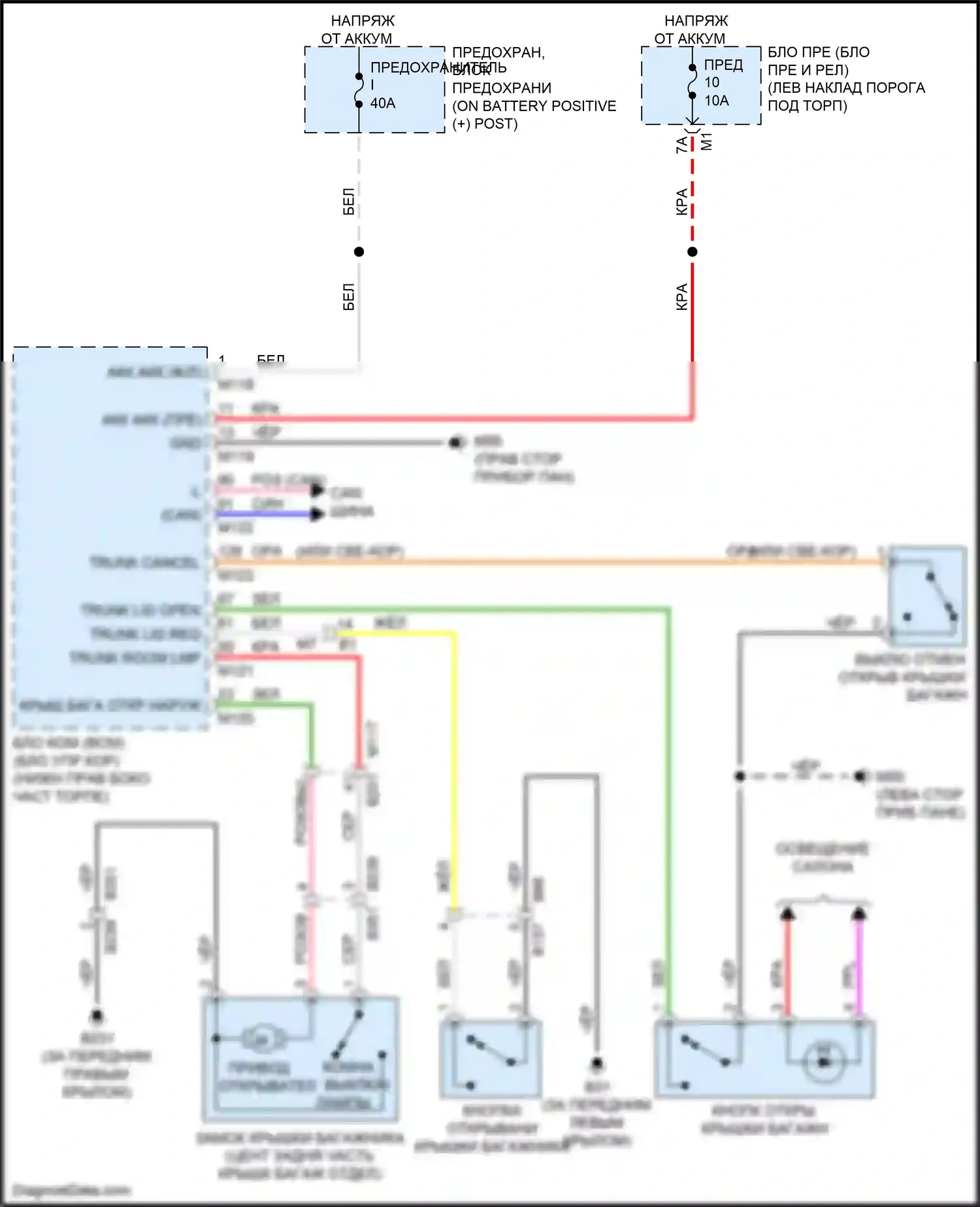 GT-R Nissan I рестайлинг 2 (2014-2016): Электросхема разъединения багажника 