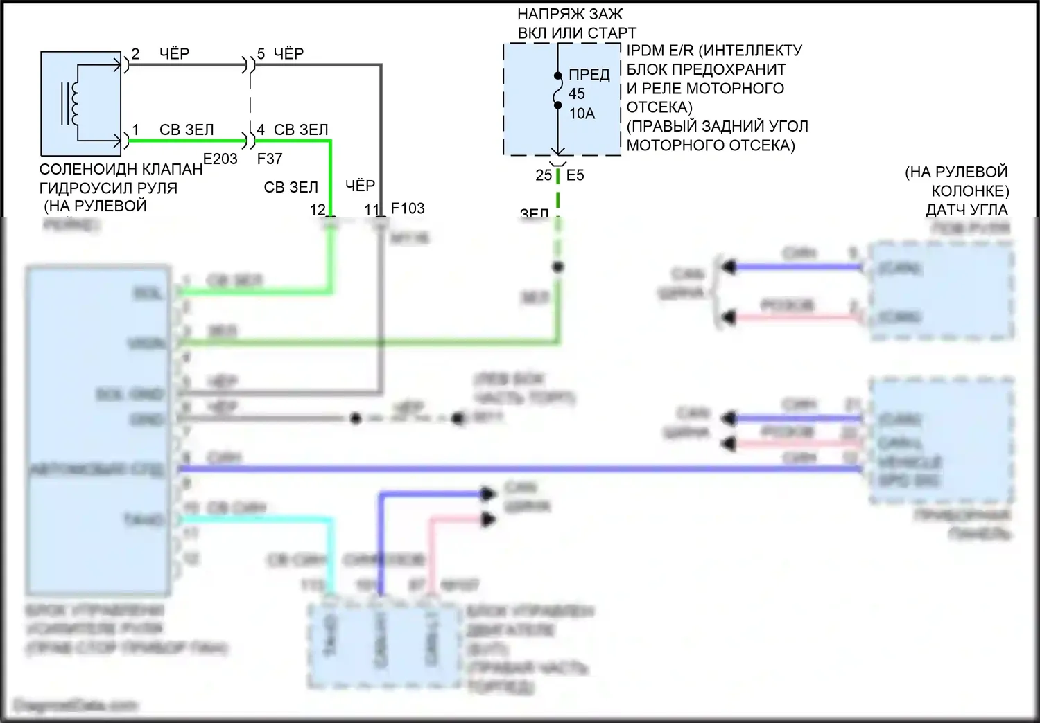 GT-R Nissan I рестайлинг 2 (2014-2016): Электросхема электроусилителя руля 