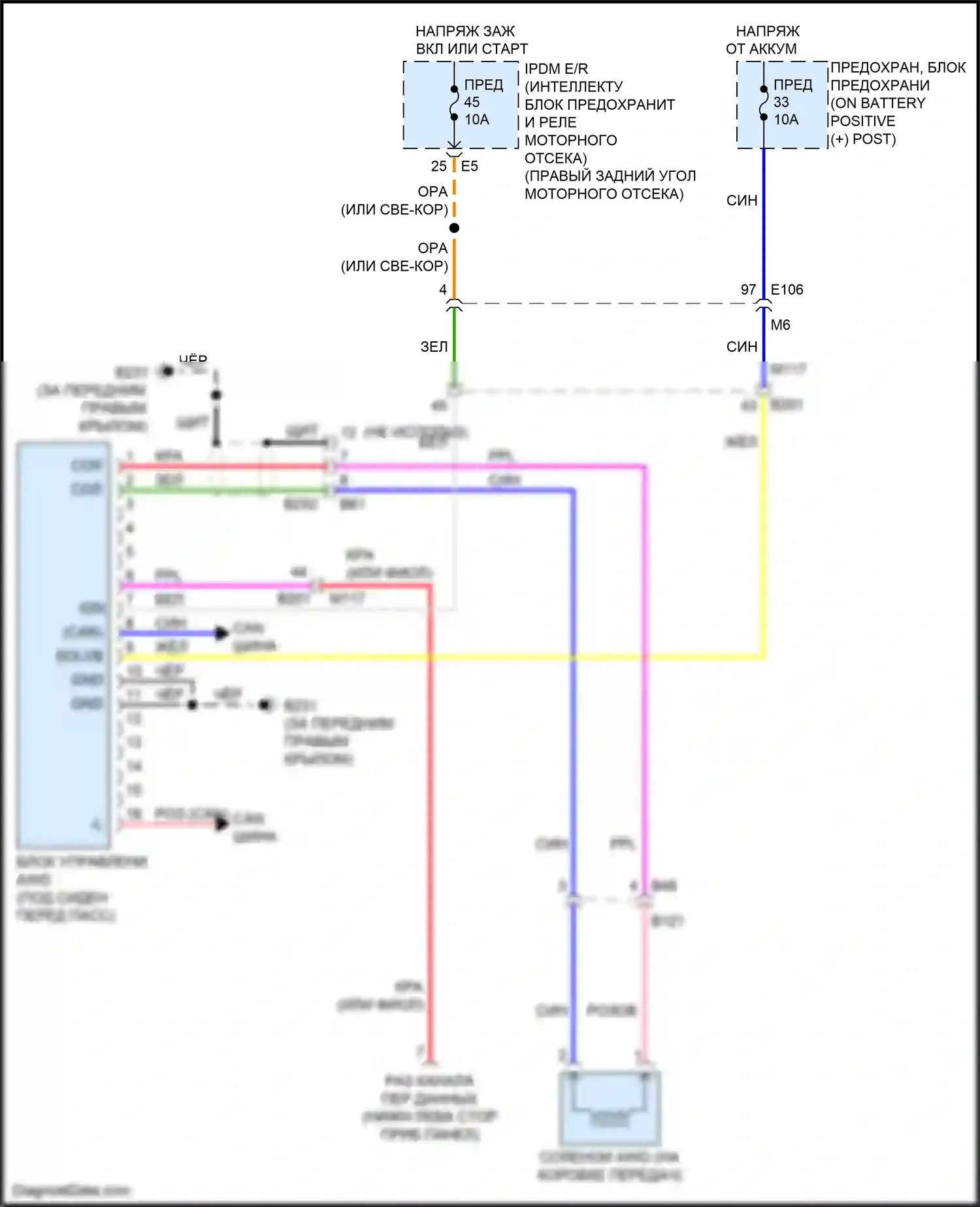 GT-R Nissan I рестайлинг 2 (2014-2016): Электросхема 4wd 