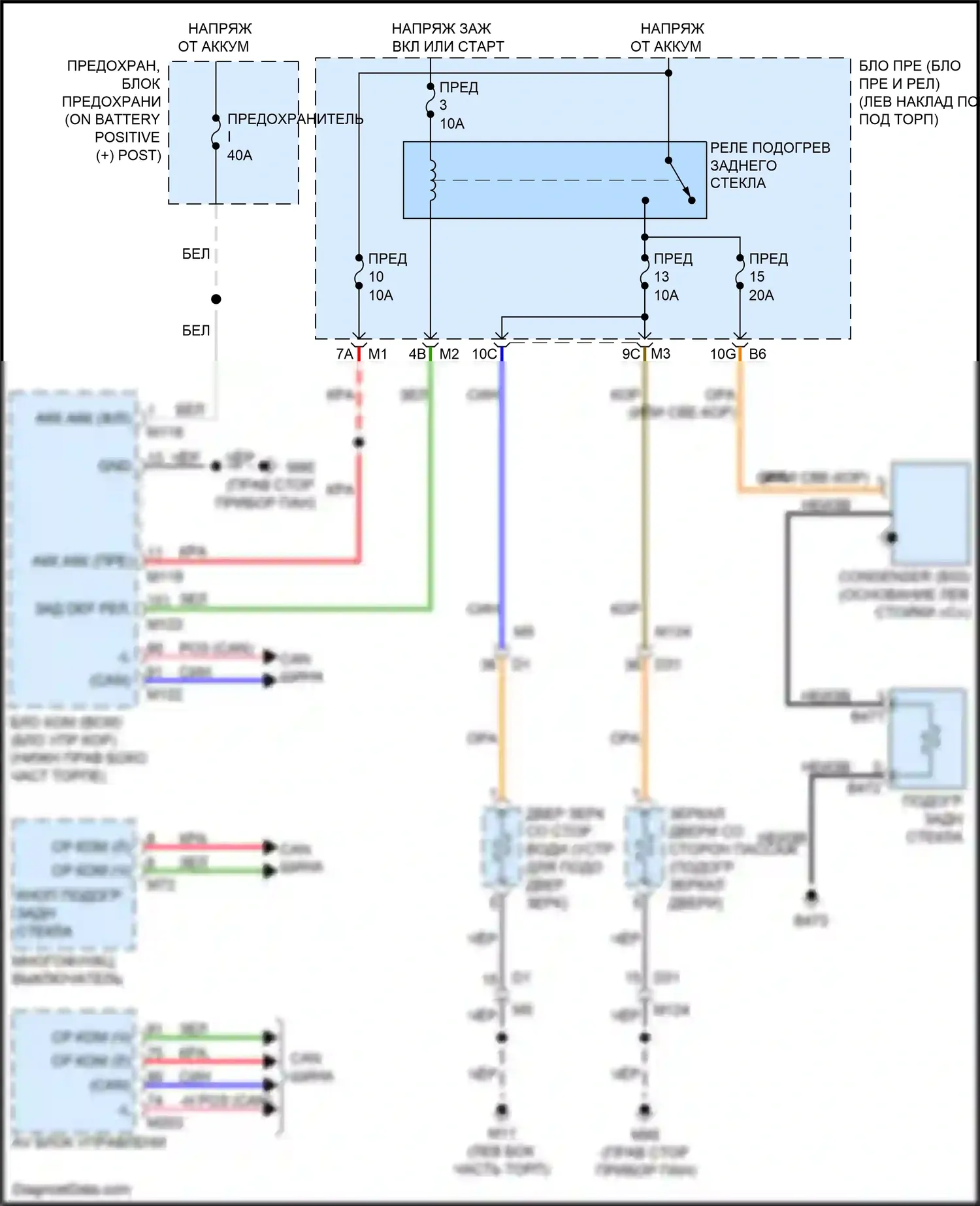 GT-R Nissan I рестайлинг 2 (2014-2016): Электросхема подогрева стекол 