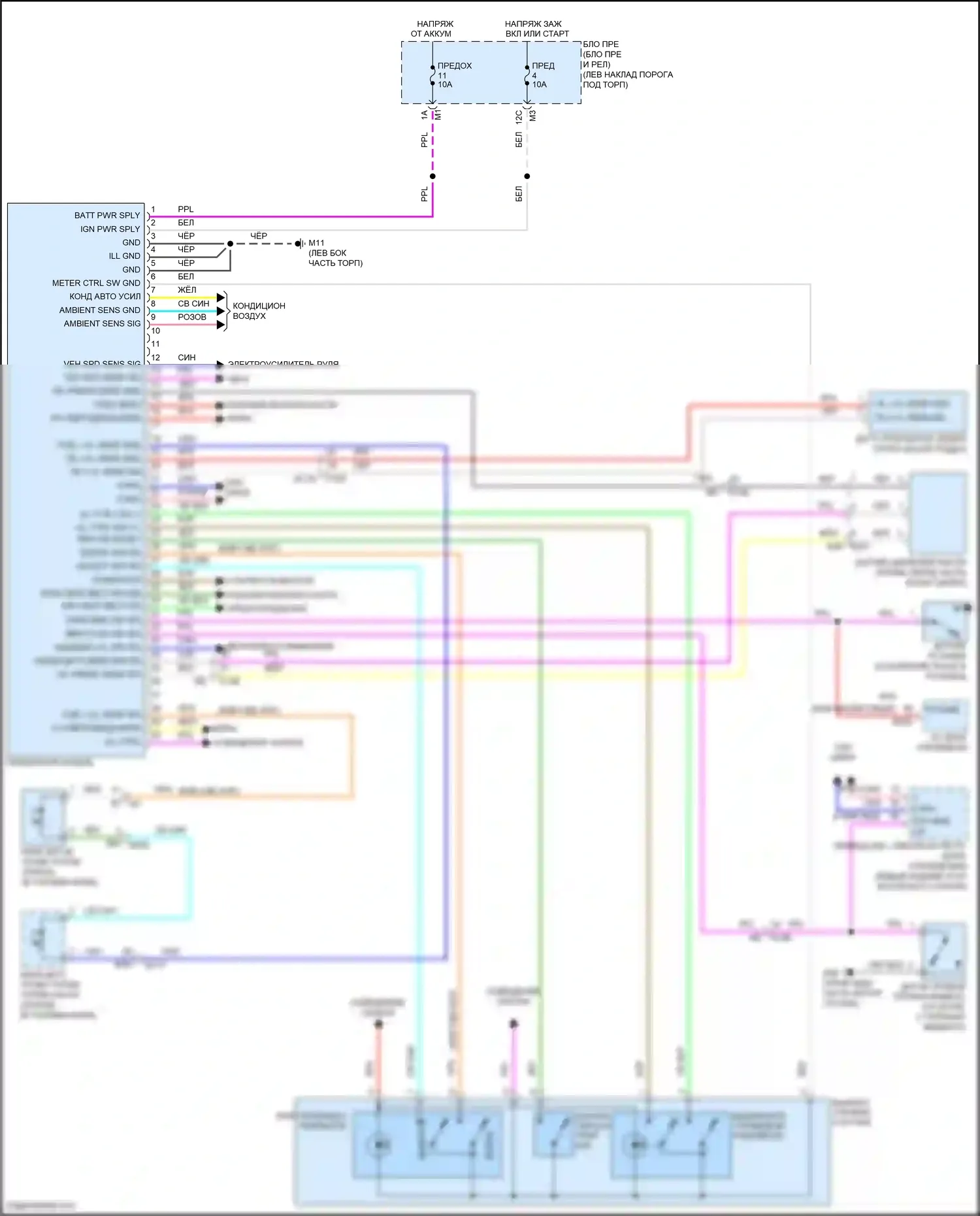 GT-R Nissan I рестайлинг 2 (2014-2016): Электросхема приборной панели 