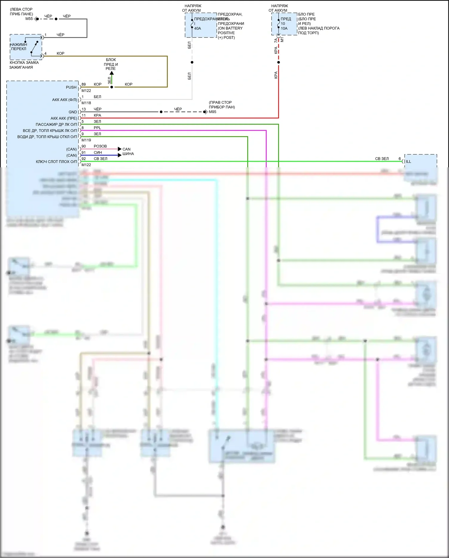 GT-R Nissan I рестайлинг 2 (2014-2016): Сигнализации электросхема, без интеллектуального ключевого блока 