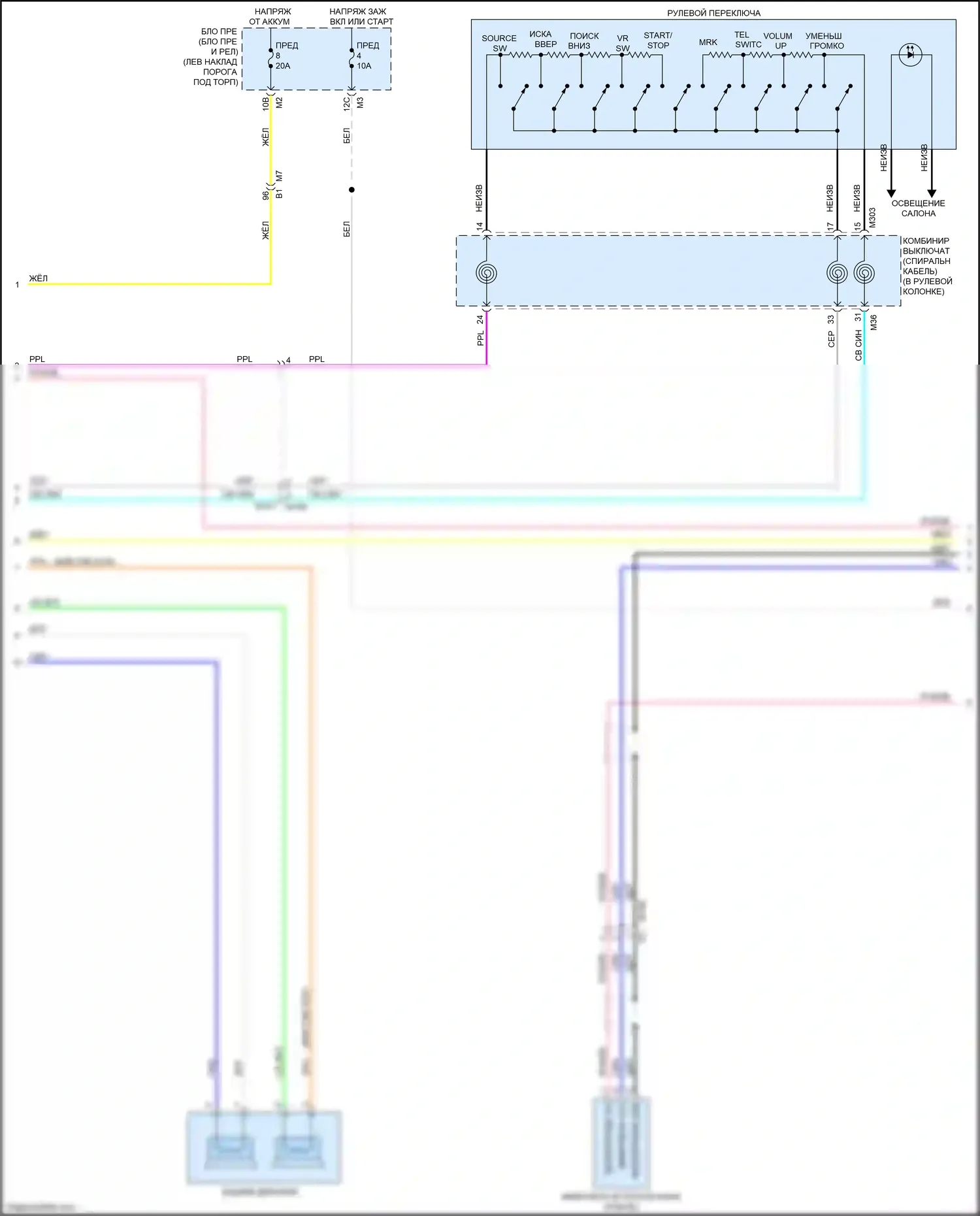 GT-R Nissan I рестайлинг 2 (2014-2016): Электросхема навигации, база (2 из 3) 