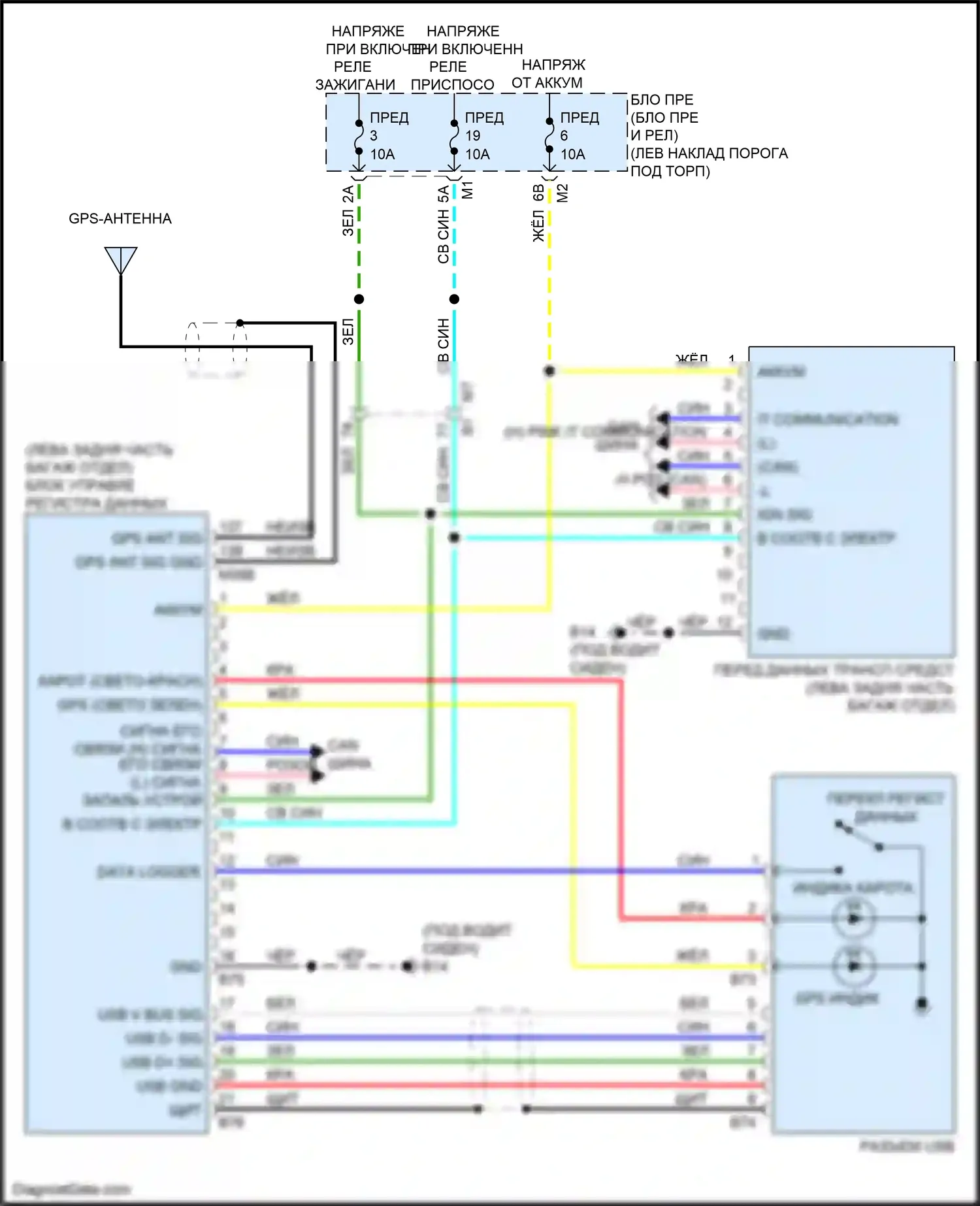 GT-R Nissan I рестайлинг 2 (2014-2016): Электросхема регистрации данных 