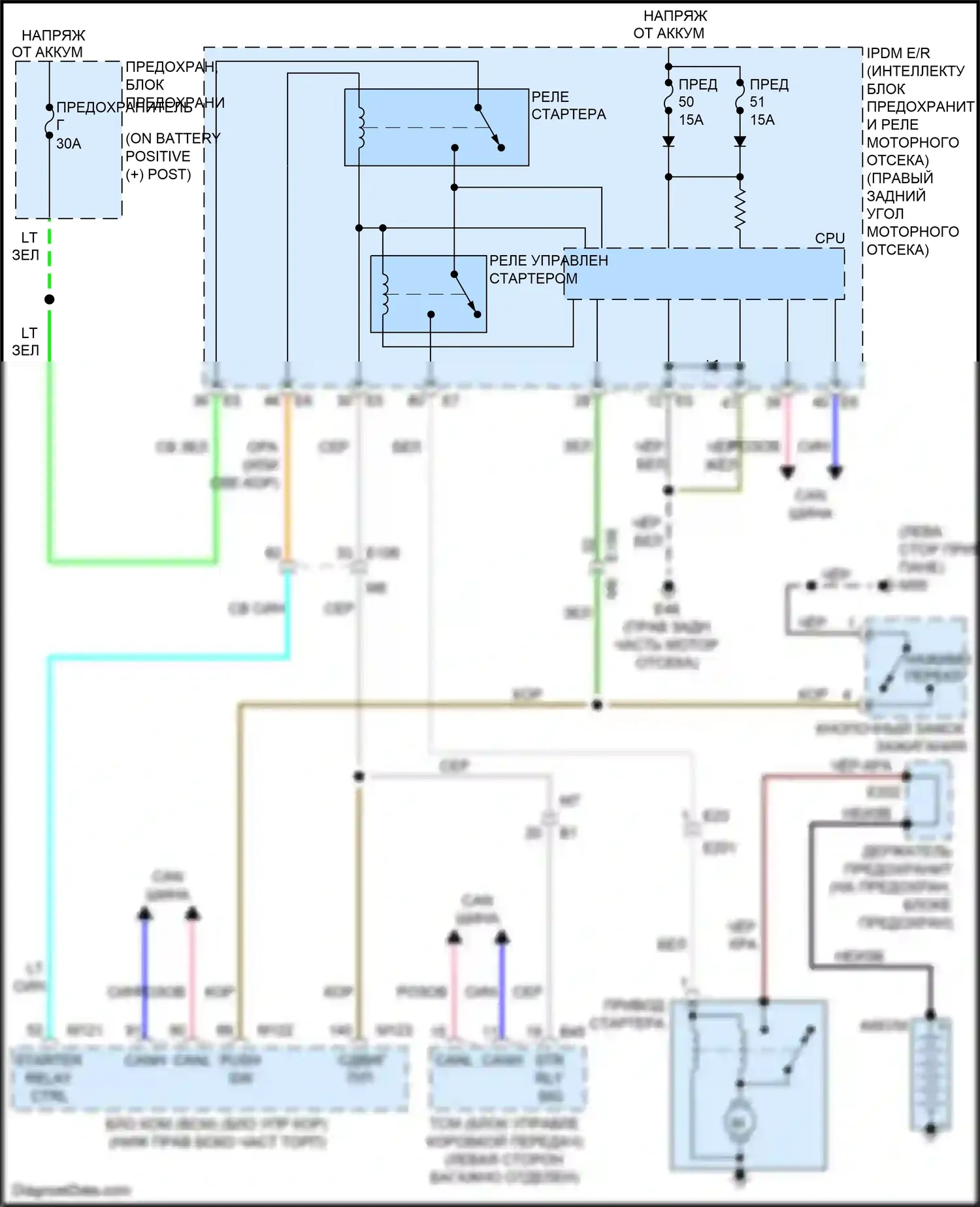GT-R Nissan I рестайлинг 2 (2014-2016): Электросхема стартера 