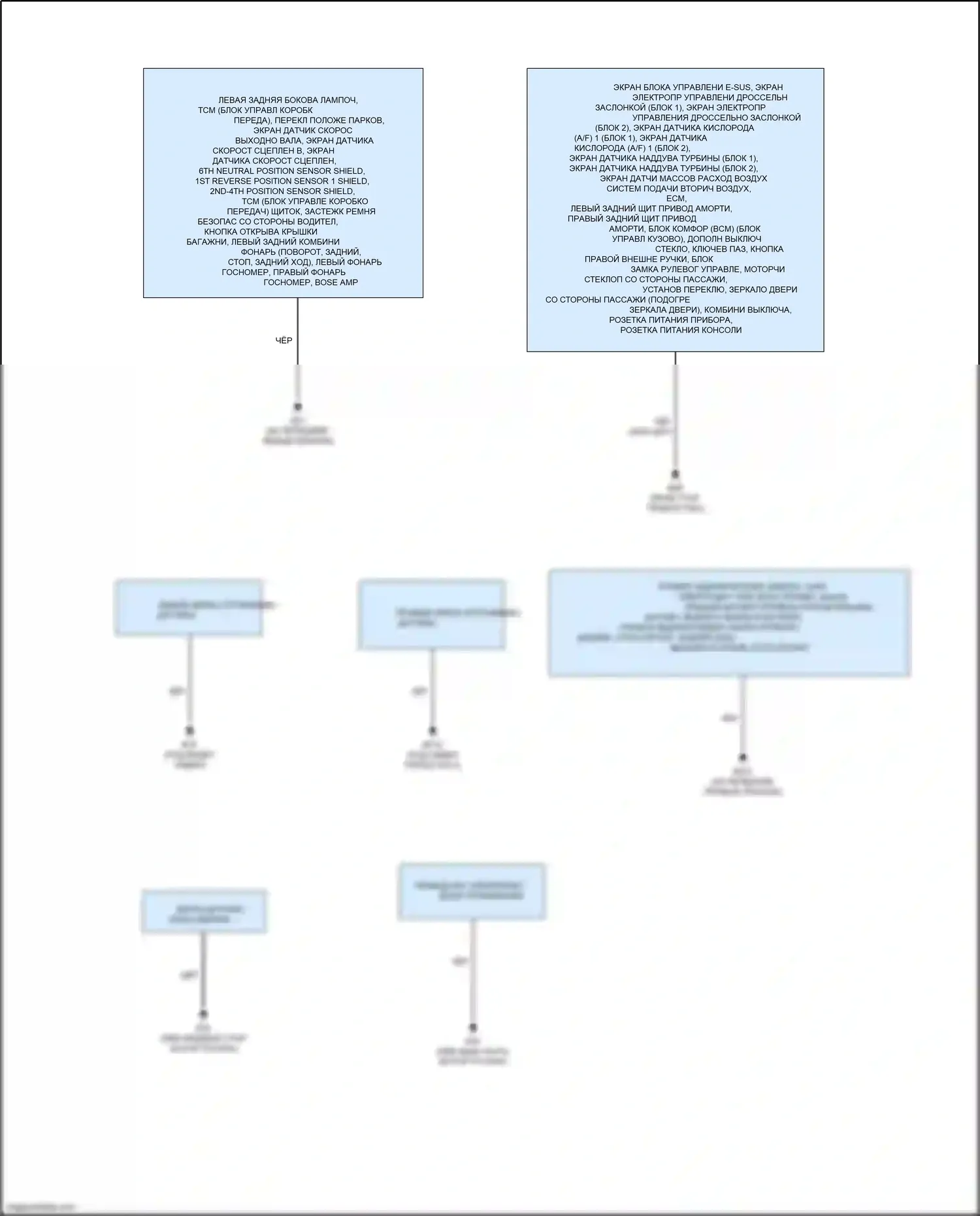 GT-R Nissan I рестайлинг 2 (2014-2016): Электросхема разводки массы (2 из 2) 