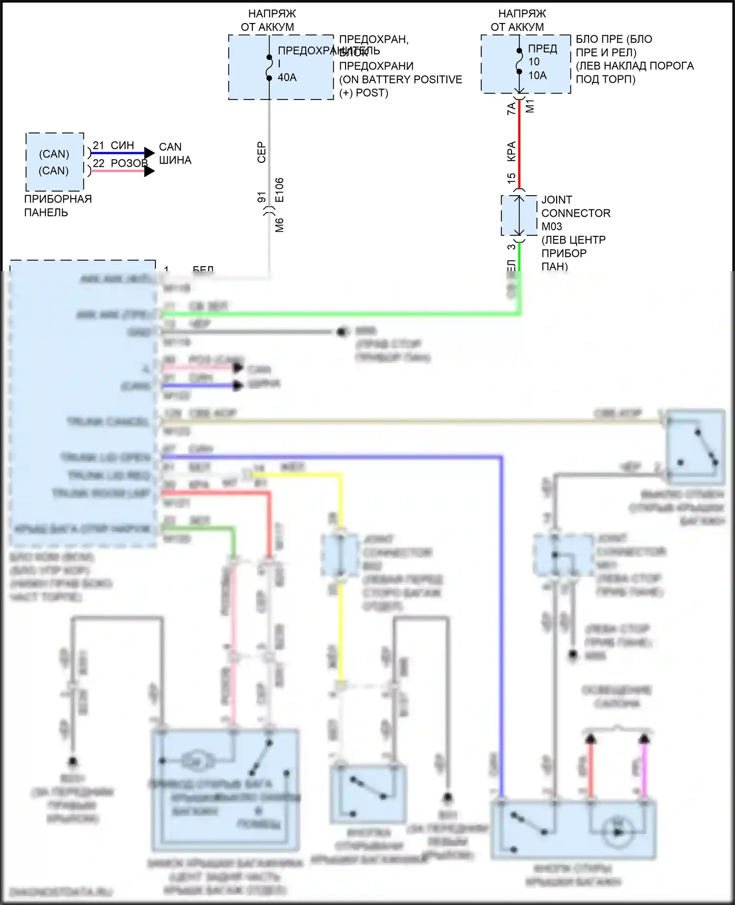 GT-R Nissan I рестайлинг 3 (2016-2020): Электросхема разъединения багажника 