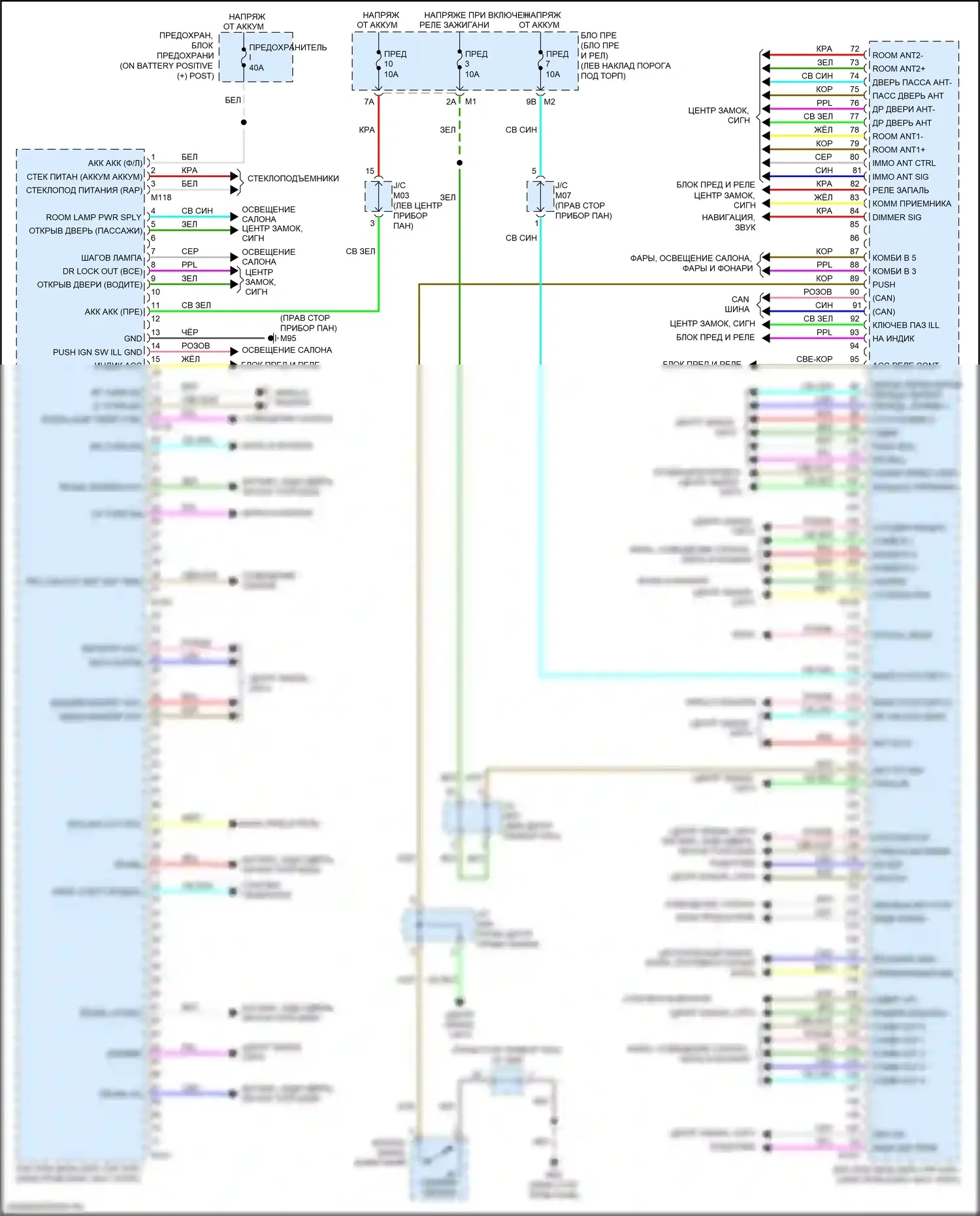 GT-R Nissan I рестайлинг 3 (2016-2020): Электросхема блоков управления кузовом 
