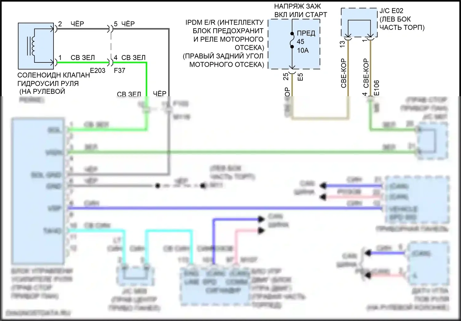 GT-R Nissan I рестайлинг 3 (2016-2020): Электросхема электроусилителя руля 
